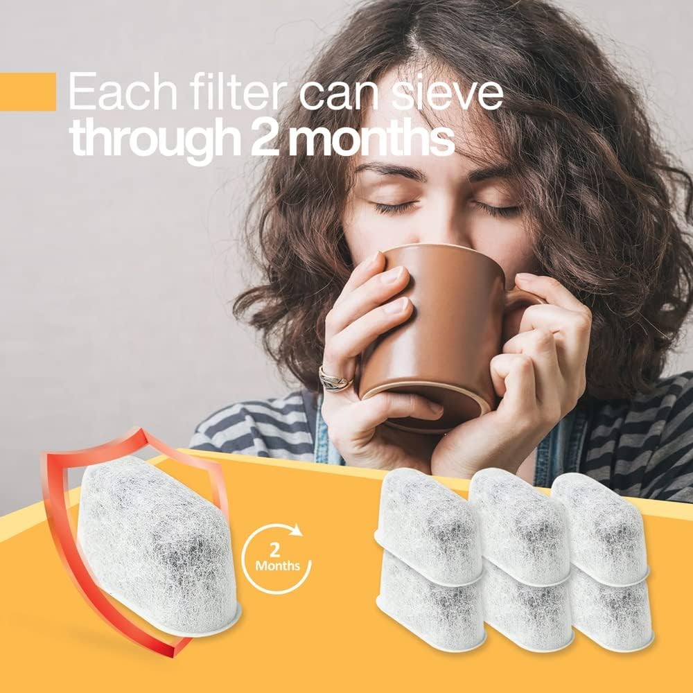 Pack of 12 Replacement Charcoal Water Filters for Keurig and Breville BWF100…