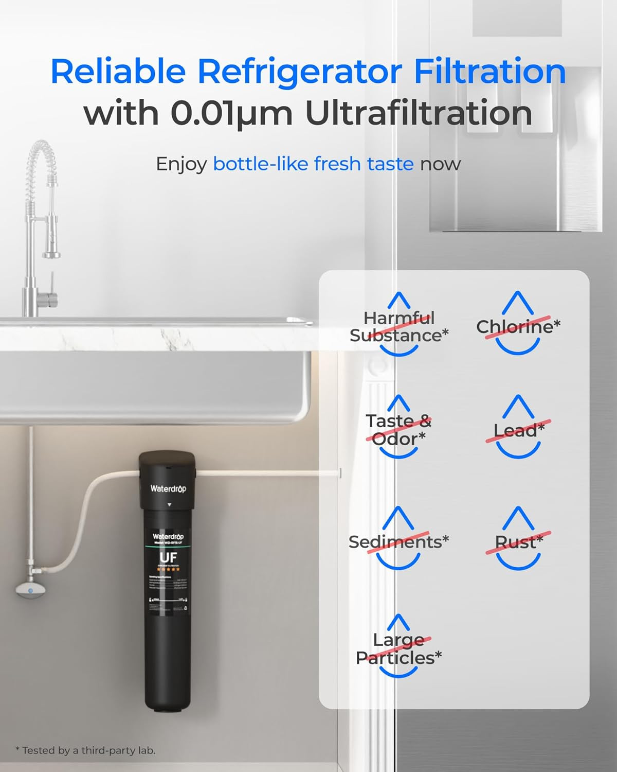 15UC-UF 0.01 Μm Inline Water Filter for Refrigerator, 2 Years, in Line Water Fil