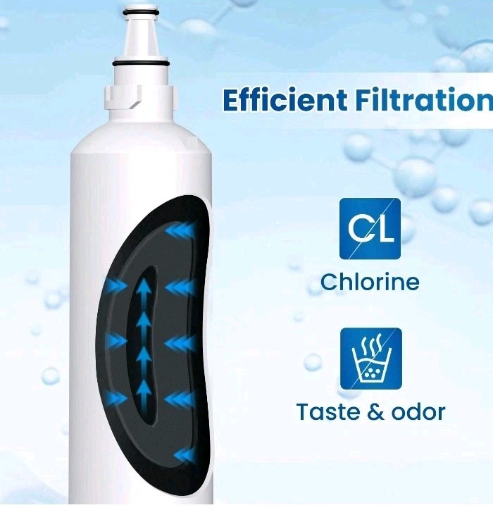 3 pack RWF1000A Refrigerator Water Filter Fit for LG LT600P, 469990, RFC1000A