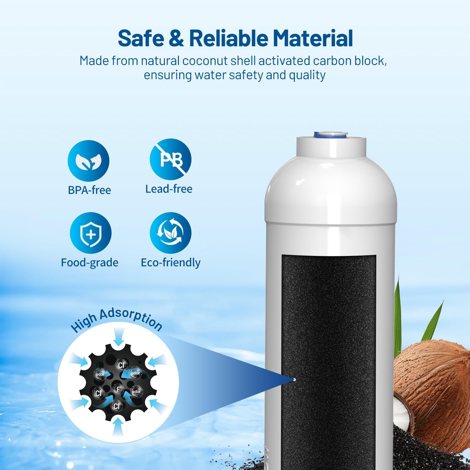 Inline Activated Carbon Block Water Filter with 1/4″ Quick Connect, 2 Pack