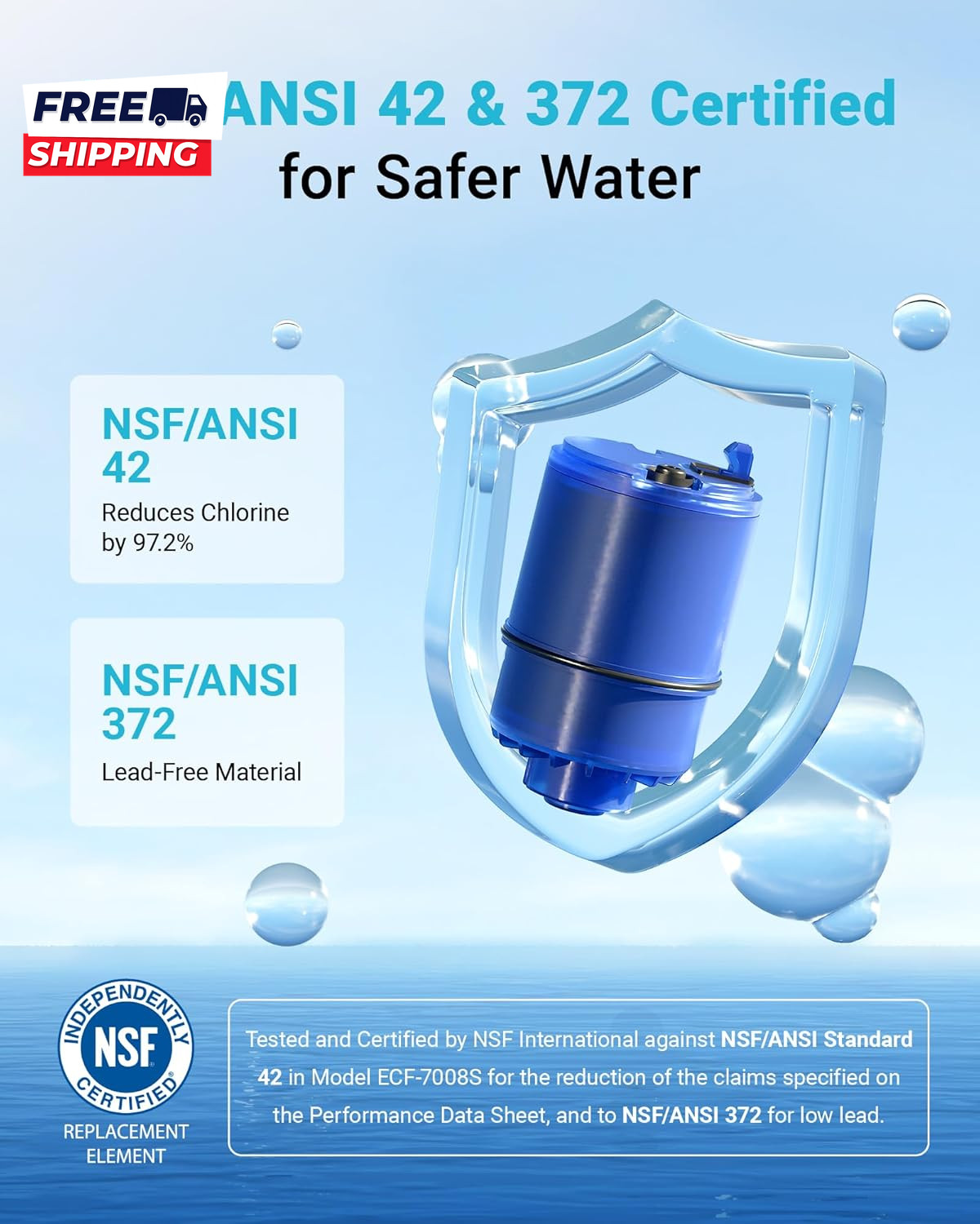 2 Pack Faucet Filter Replacement for All Pur Plus Water Filter Replacement