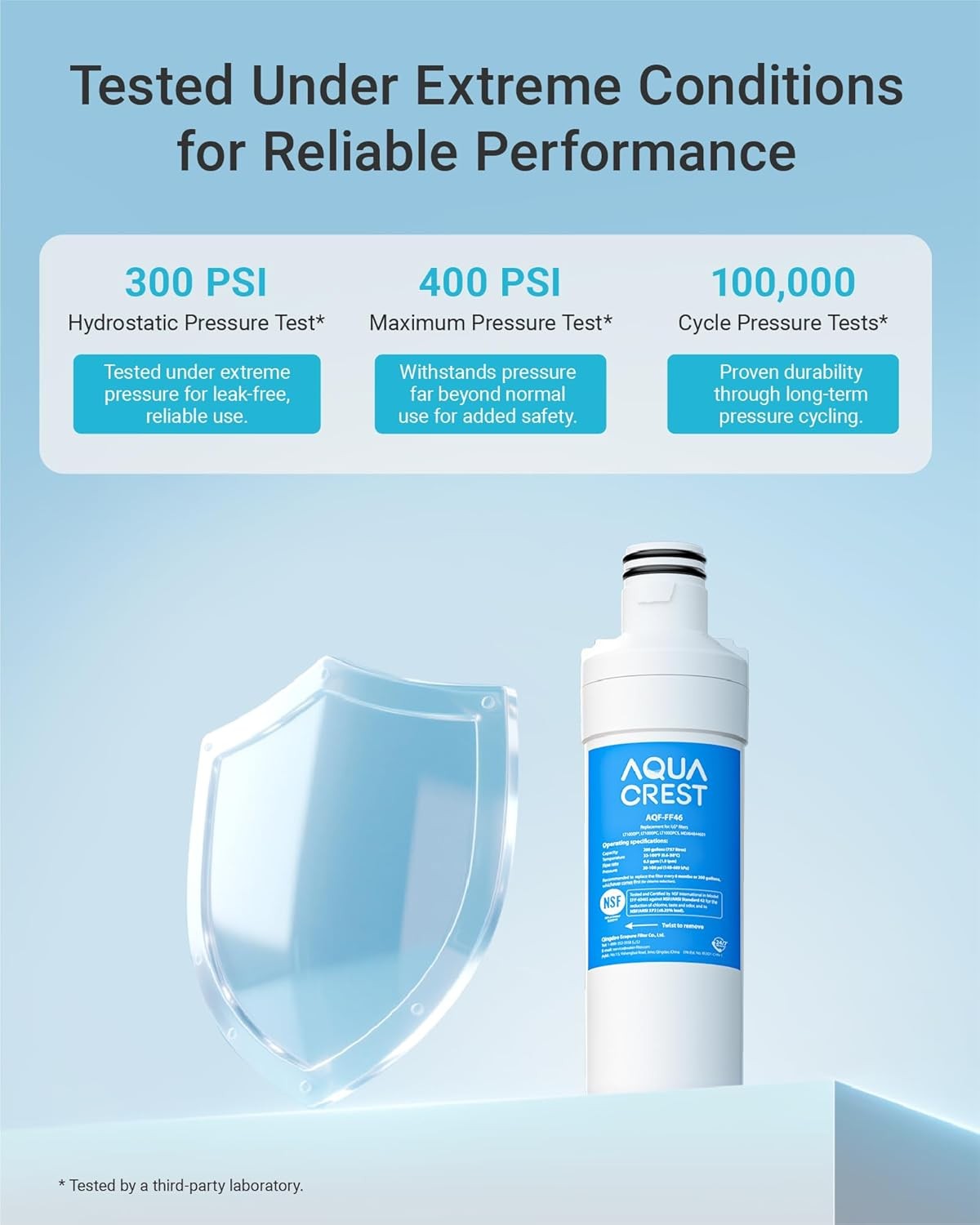AQUA CREST ADQ747935 Refrigerator Water Filter, Replacement for LG® LT1000P®(4)