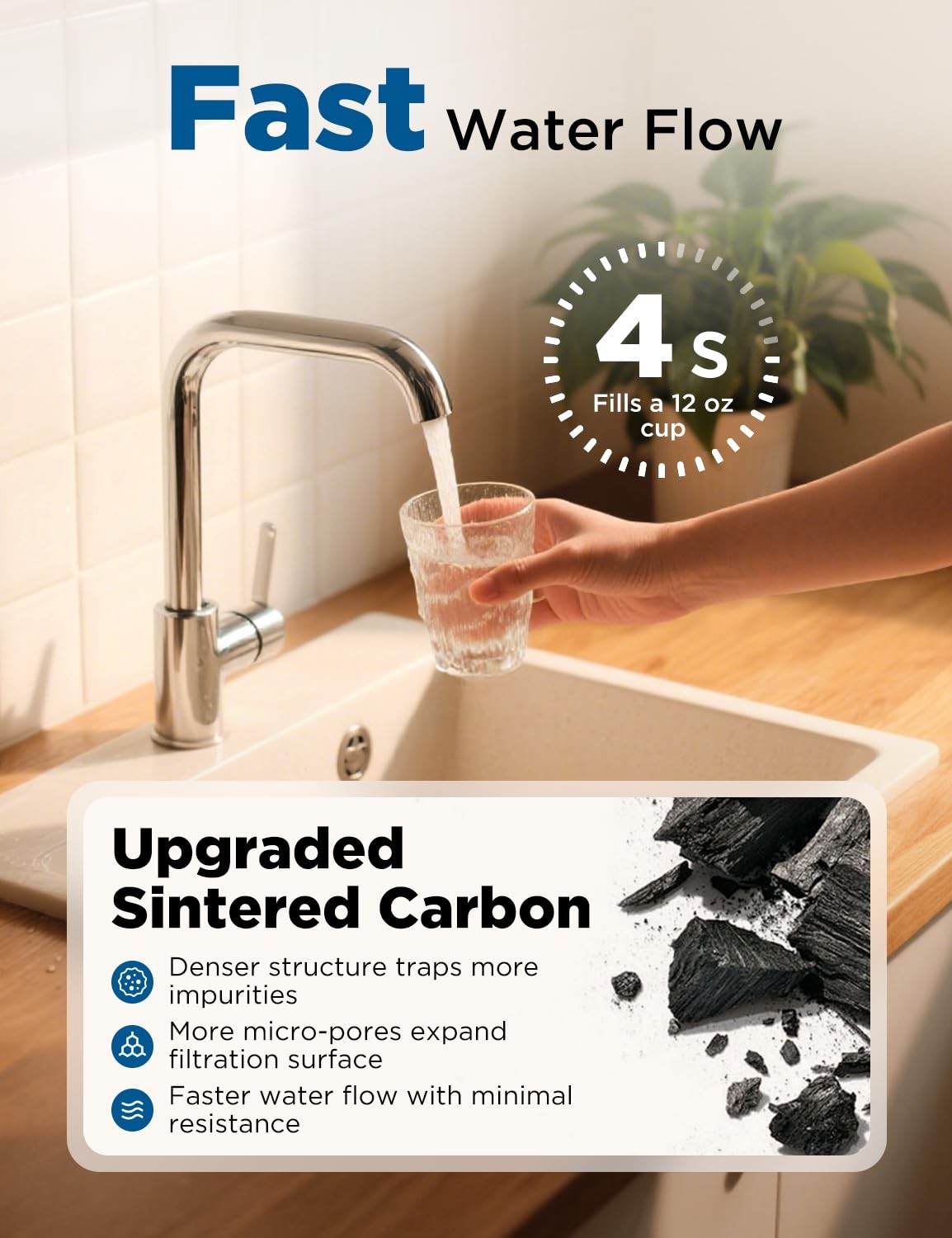 Under Sink Water Filter NSF 42/372 Reduces Chlorine PFAS 30000 Gal