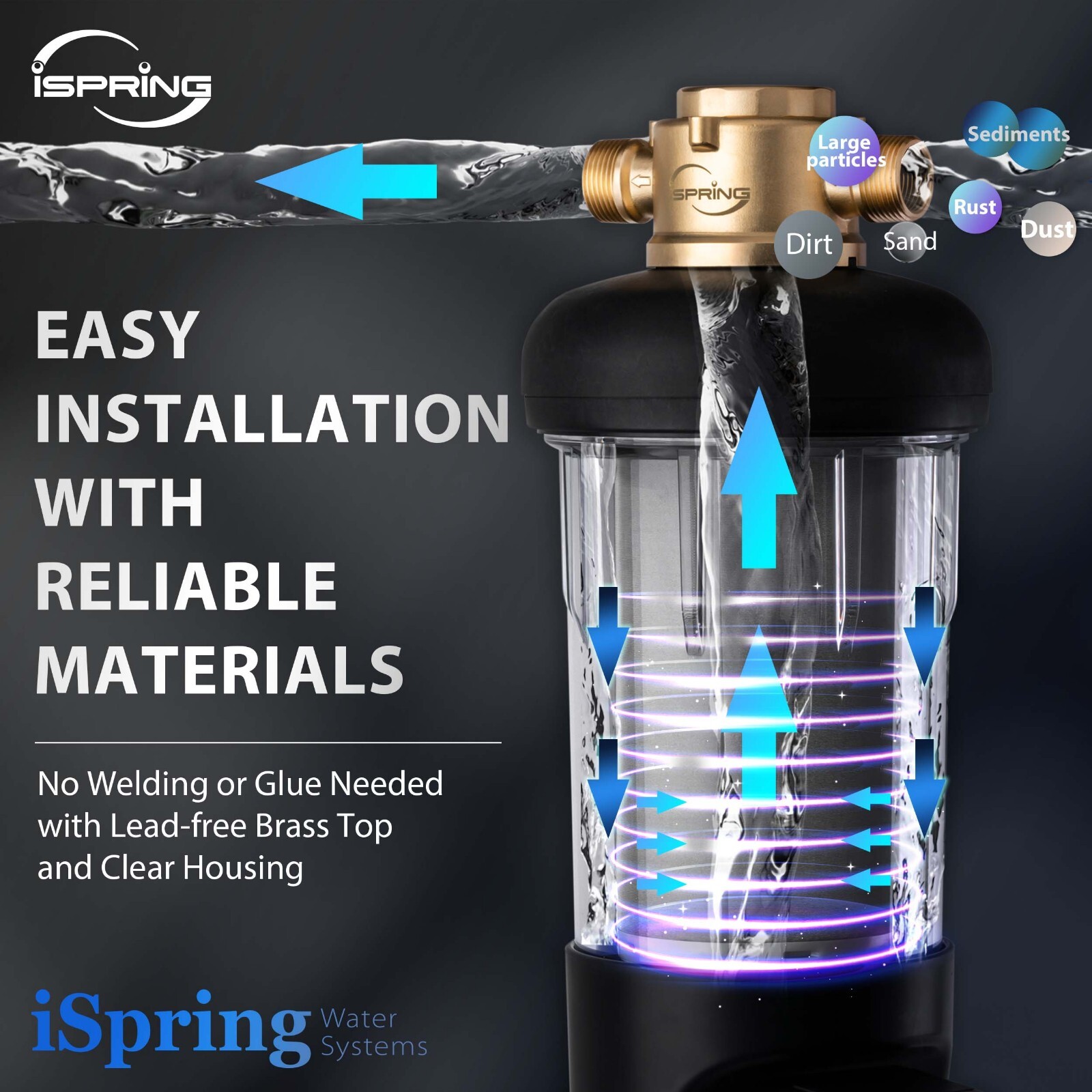iSpring Whole House Spin Down Sediment Water Filter w/ Auto Flushing, Pre-Filter
