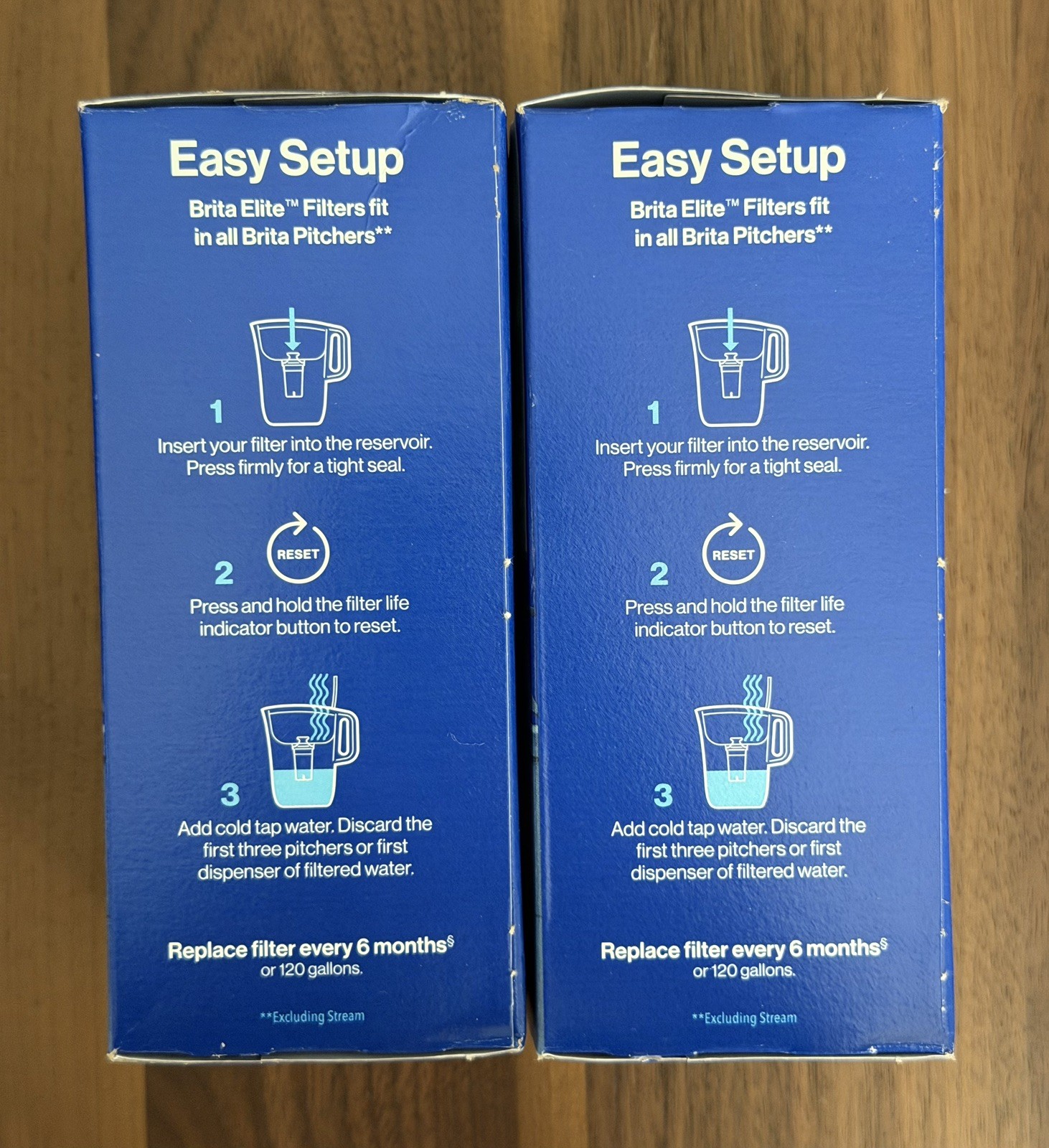 Brita Elite Longlast Replacement Filters for Pitcher Dispensers – 2 Count – NIB