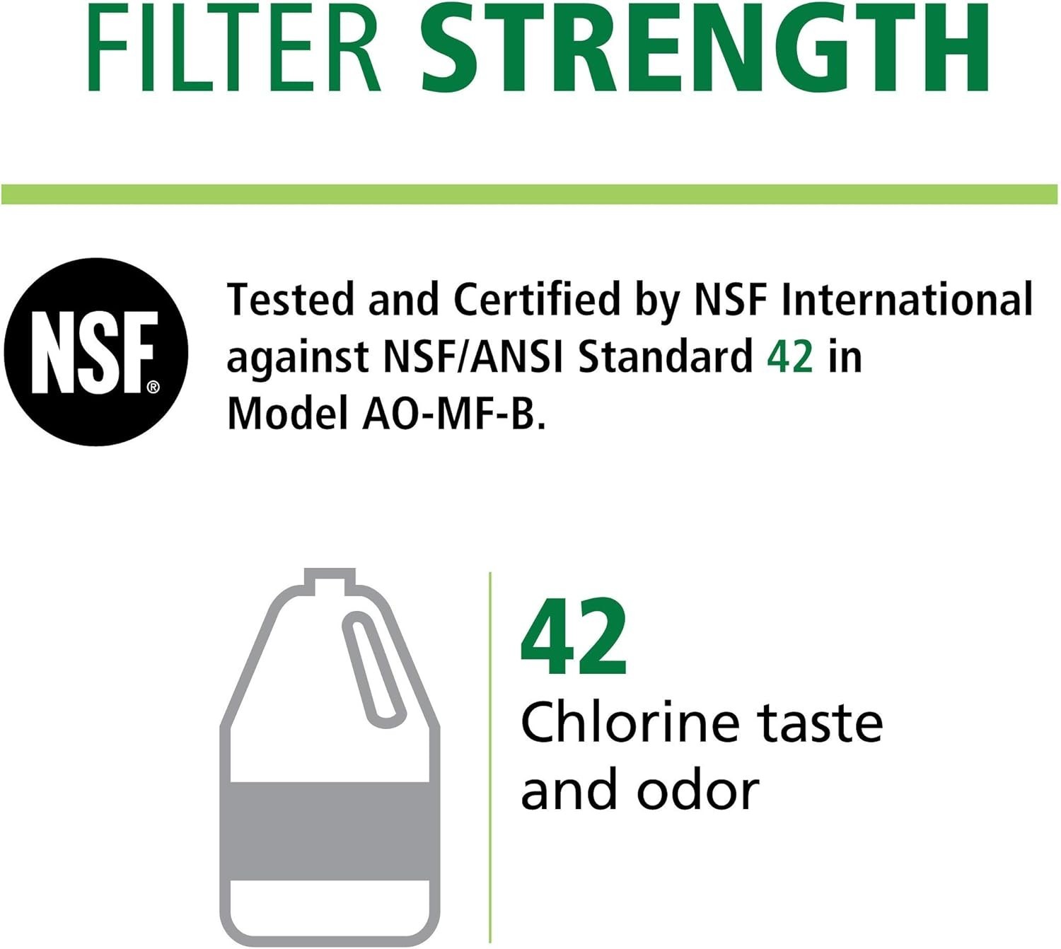 Carbon Fiber Under Sink Water Filter – 1 Count, NSF Certified for Clean Water