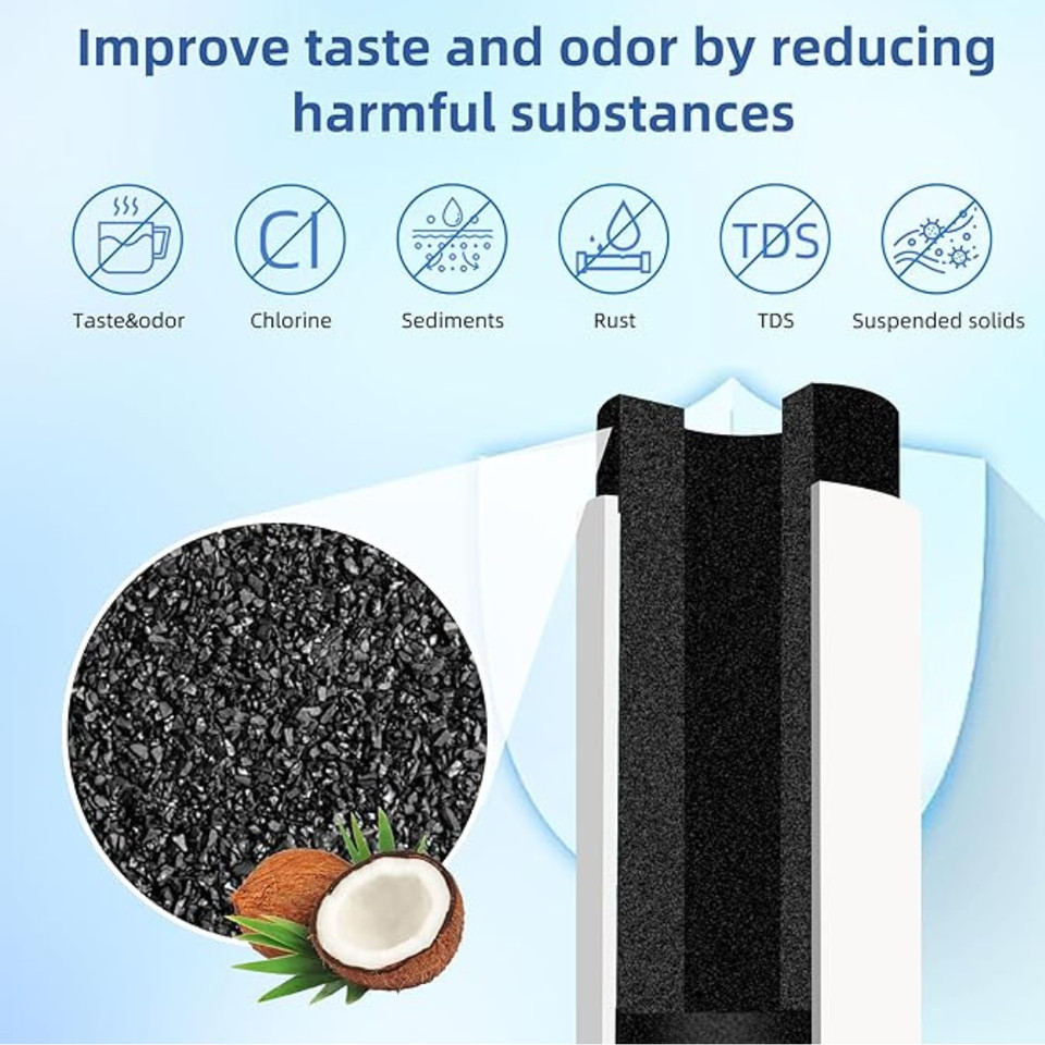 2 PCS BORPLFTR50 Water Filter repl. for Bosch Ultra Clarity #WFS200MF/WFS210MF