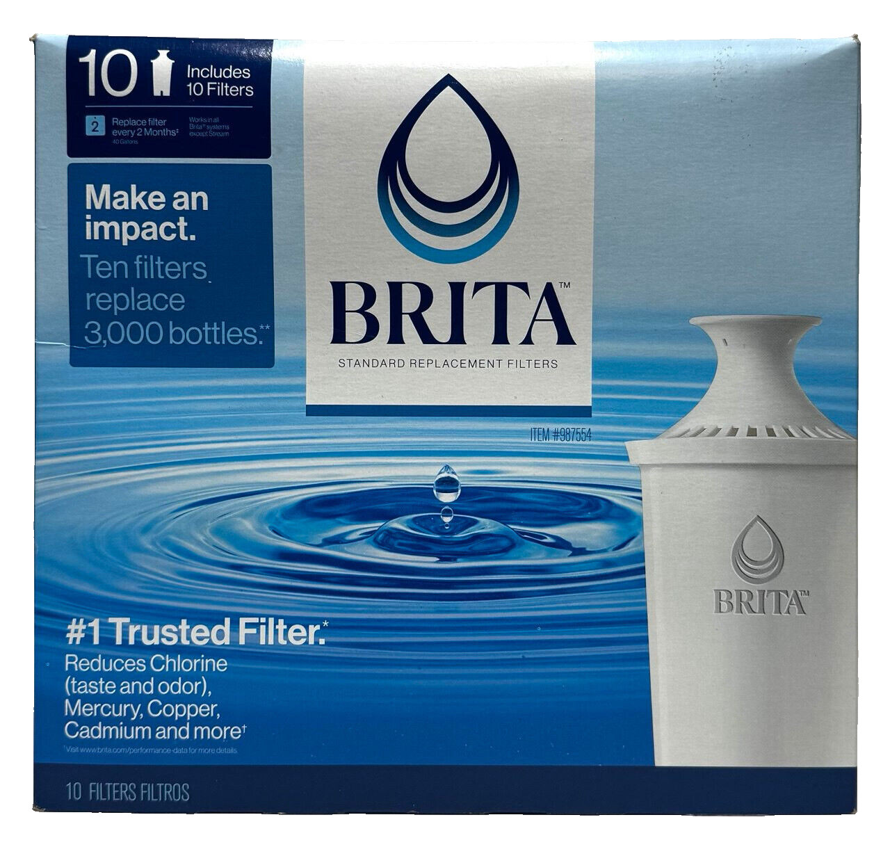 Brita Replacement Water Filters For ALL Brita Pour-Through Pitchers – 10 Pack