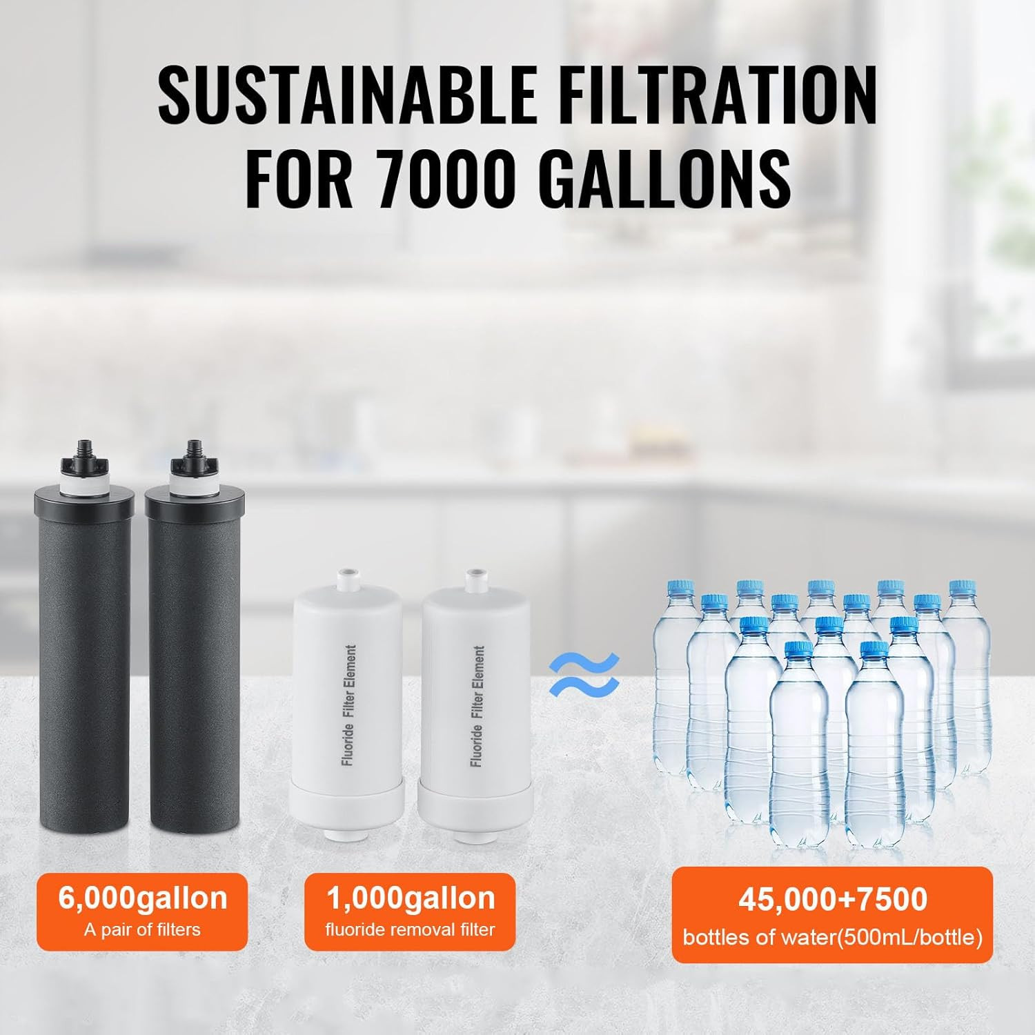 Water Filters Replacement Purification Elements, Replacement Filters Gravity….