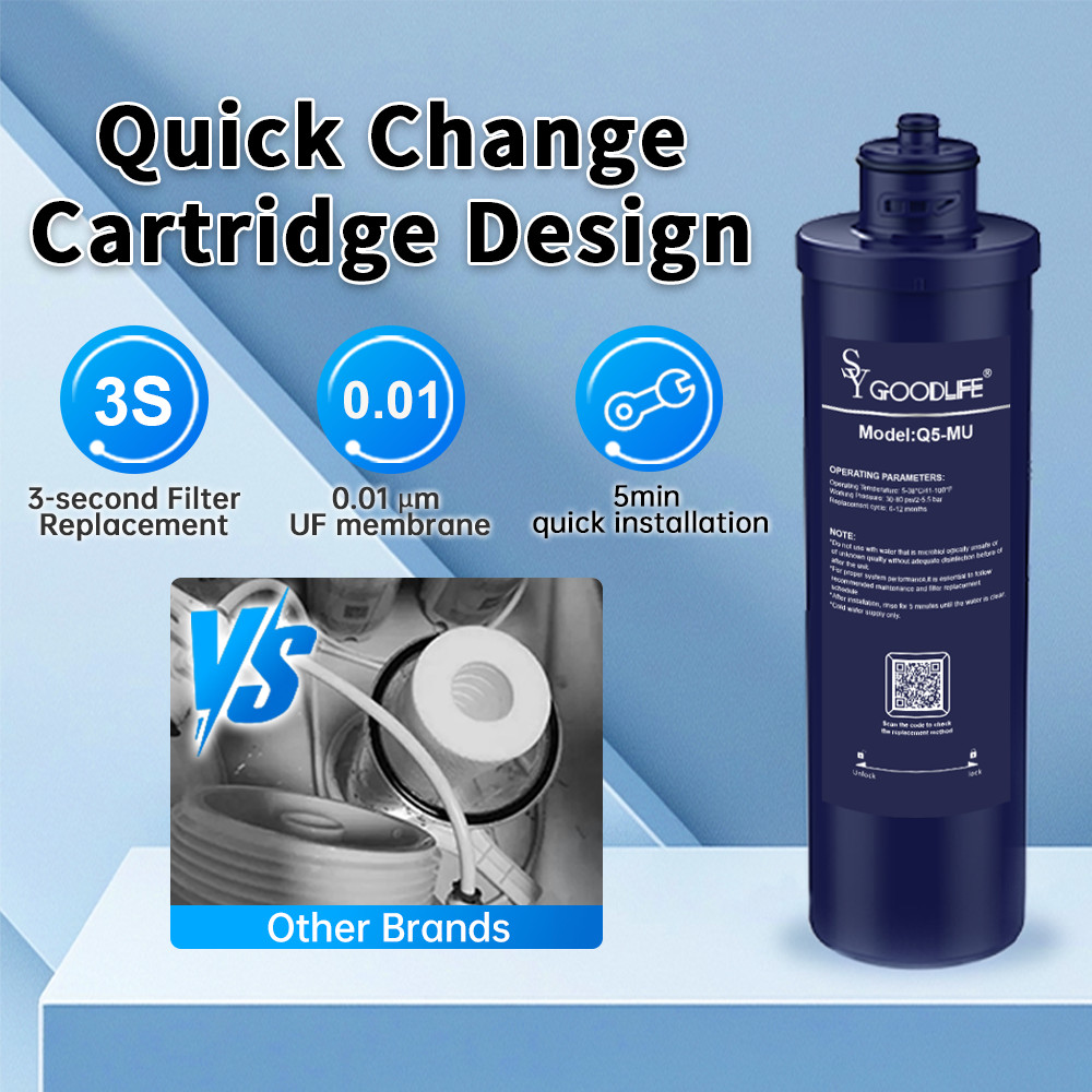Replace Filter For Q5-MU,remove chlorine, heavy metals, discoloration and odor