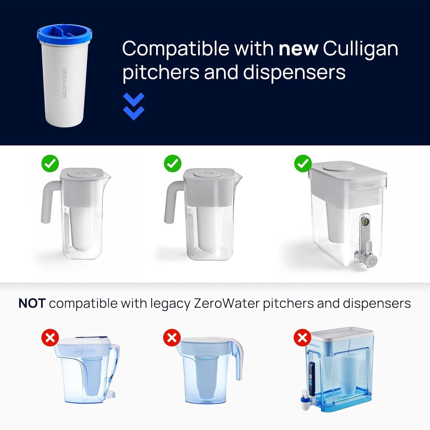12-Cup Advanced Water Filter Pitcher with Built-In TDS Meter & Ergonomic Handle