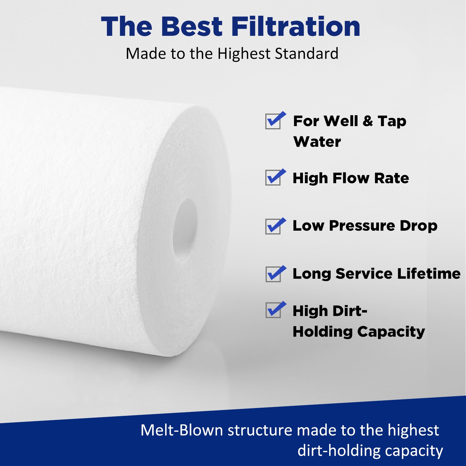 1-12 Pack 1 Micron 20×4.5″ Big Blue Sediment Water Filter Cartridges Replacement