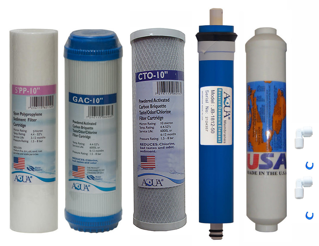 Full 5 stage Reverse Osmosis Replacement Filter set with 50 GPD membrane, USA