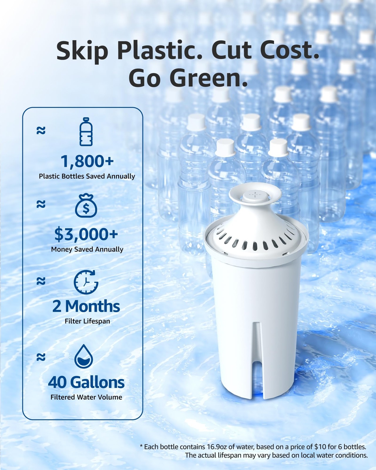 706 Pitcher Water Filter, Replacement for Brita® Classic 35557, OB03, Mavea® …