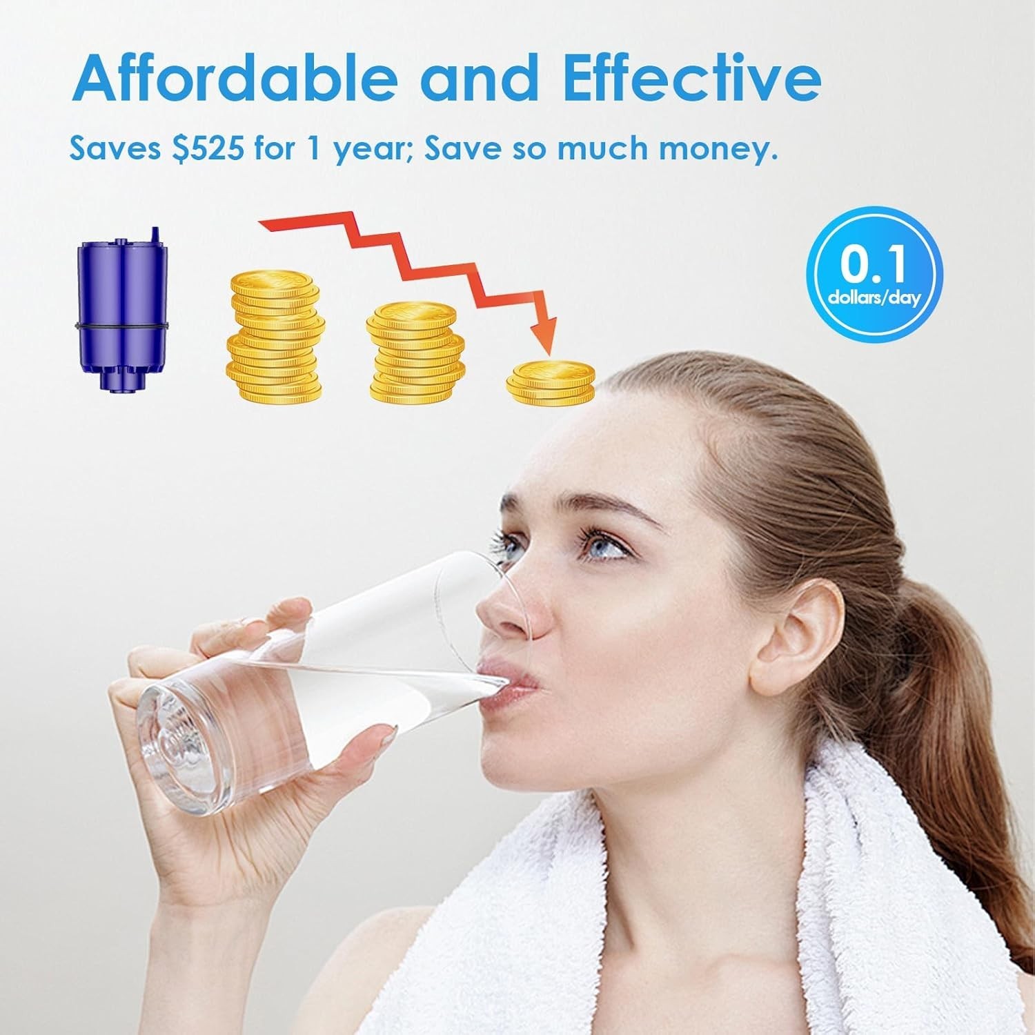 Faucet Water Filter Replacement Fit for All PUR, for PUR plus Faucet Filtration