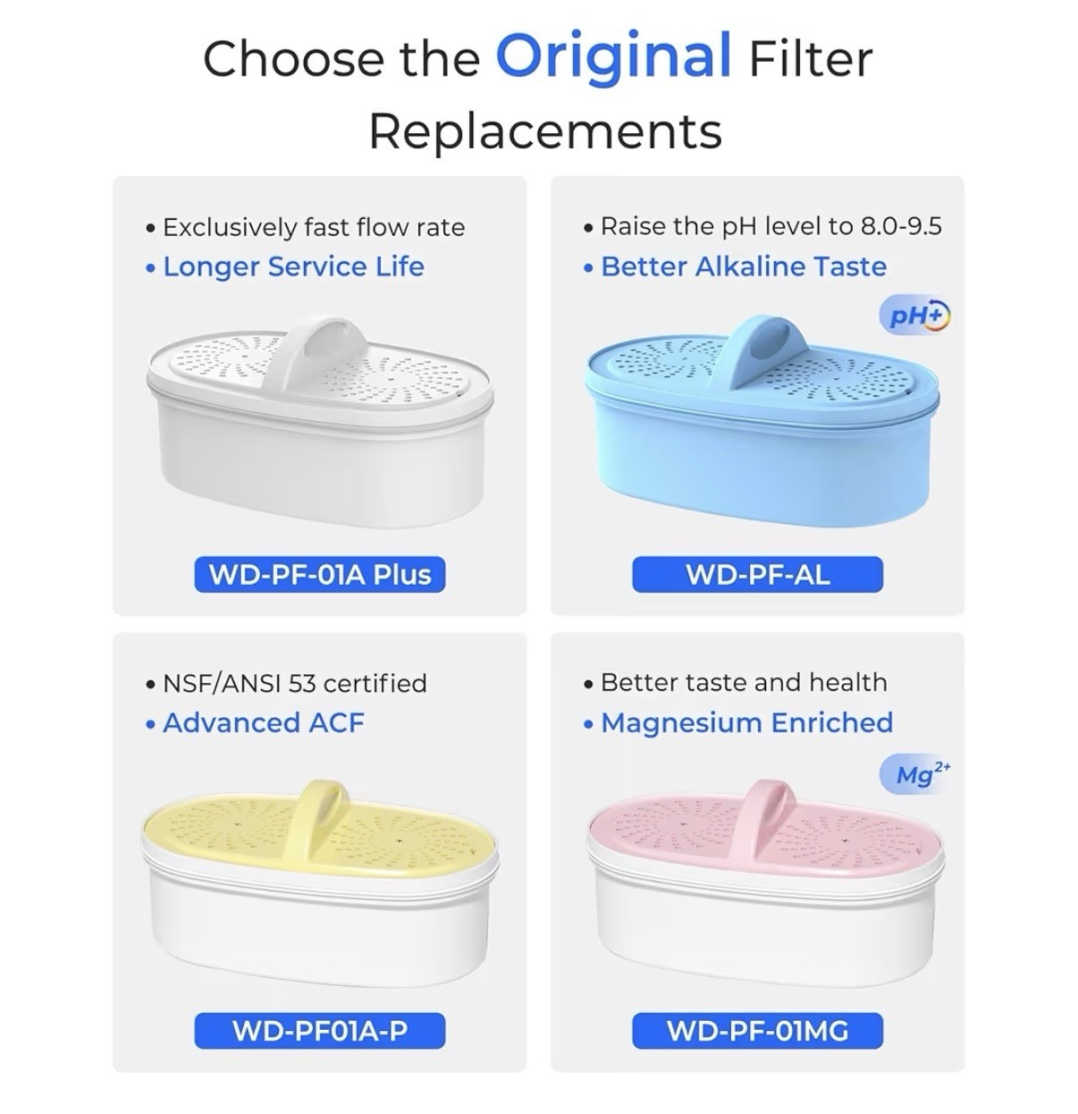 Waterdrop Pitcher Replacement Filters 2 Packs in Box WD-PF-01A-Plus ~ NEW SEALED