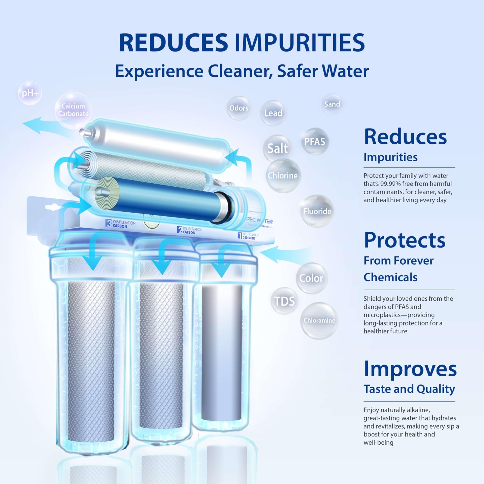 APEC Water Systems ROES-PH75 Essence Series Top Tier Alkaline Mineral pH+ 75 …