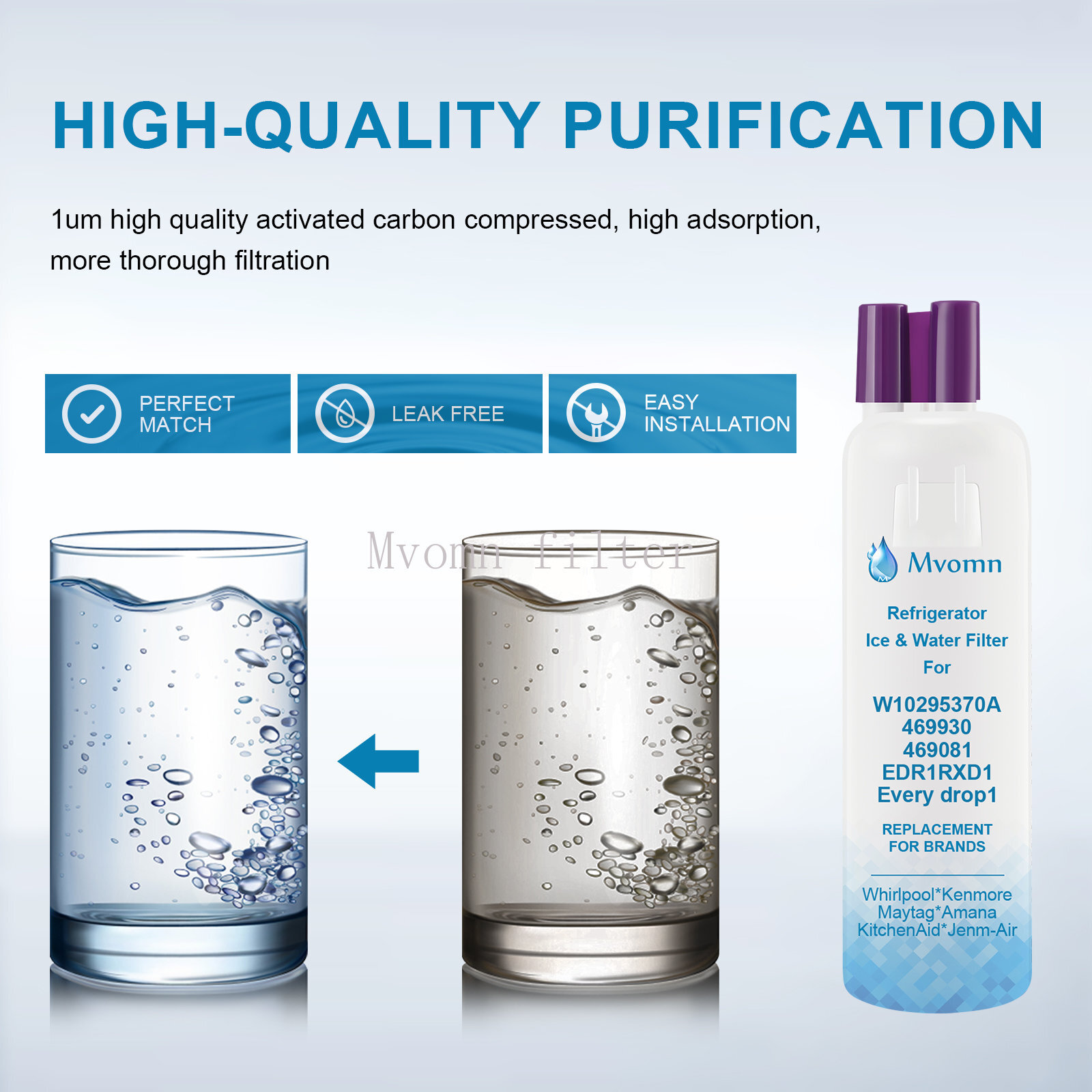 2Pack Kenmore 9081 469081 46-9930 Refrigerator &Water Filter (US STOCK)