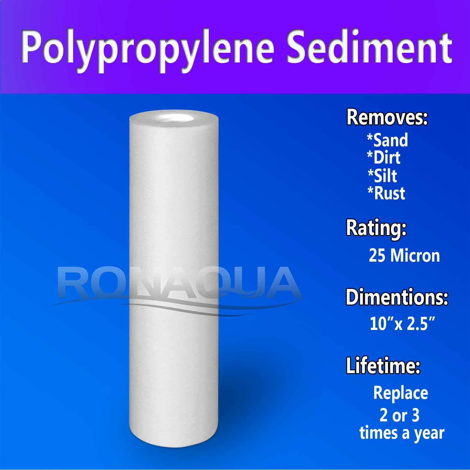 4 Sediment 25 Micron Water Filter Cartridges 2.5″ x 10″ for Reverse Osmosis