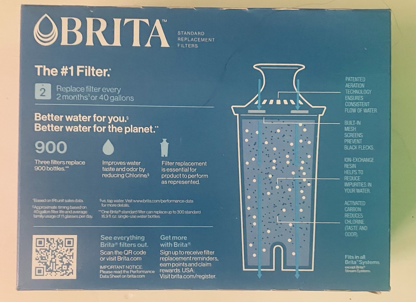 3 x BRITA Standard Water Filter Replacement for Pitchers and Dispensers 0B03 NEW