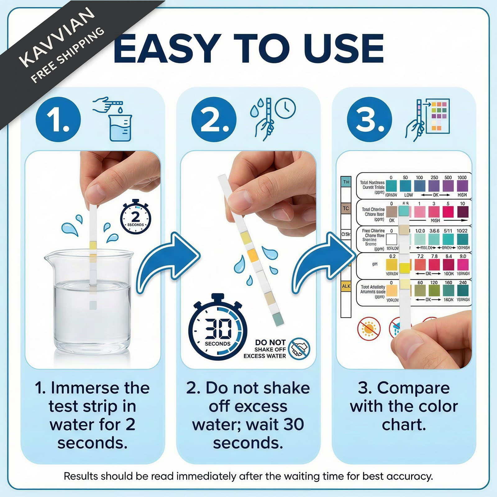 Pool Test Strips 5 in 1 Accurate Swimming Water Kit for pH, Free…