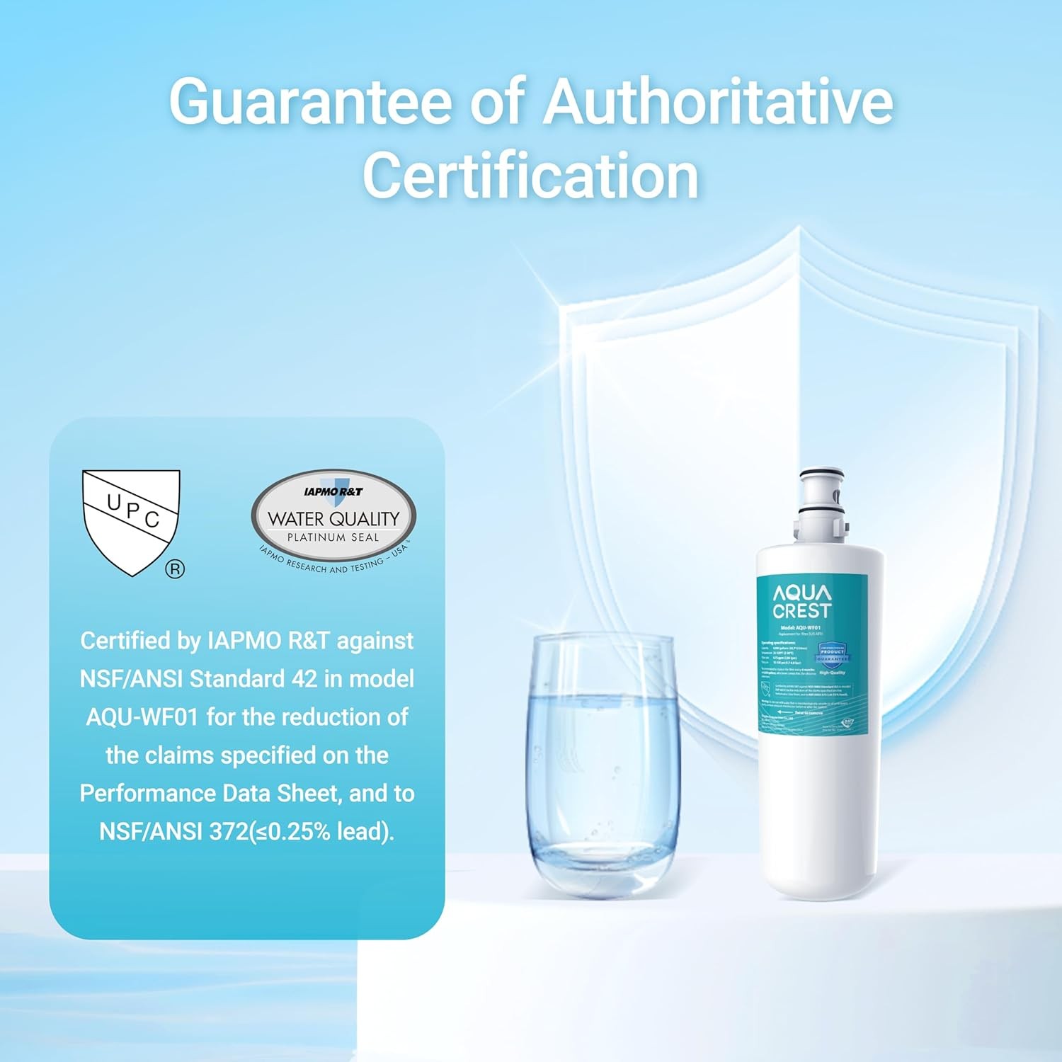 AQUA CREST Replacement for Filtrete 3US-AF01 Under Sink Water Filter, 6 Packs