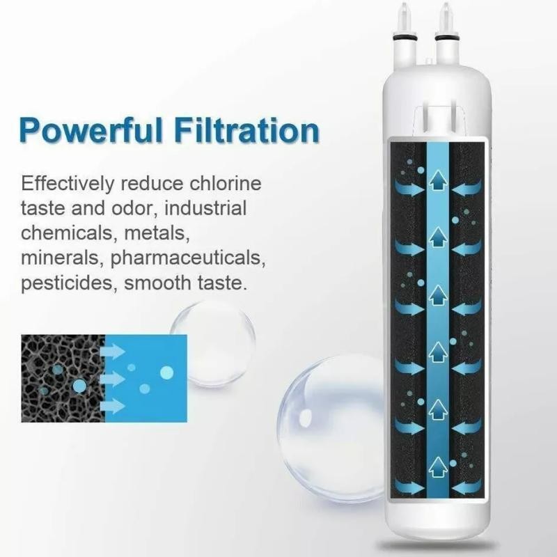 2 Pcs Kenmore 9083 469083 9020 Replacement Refrigerator Cartridge Water Filter-