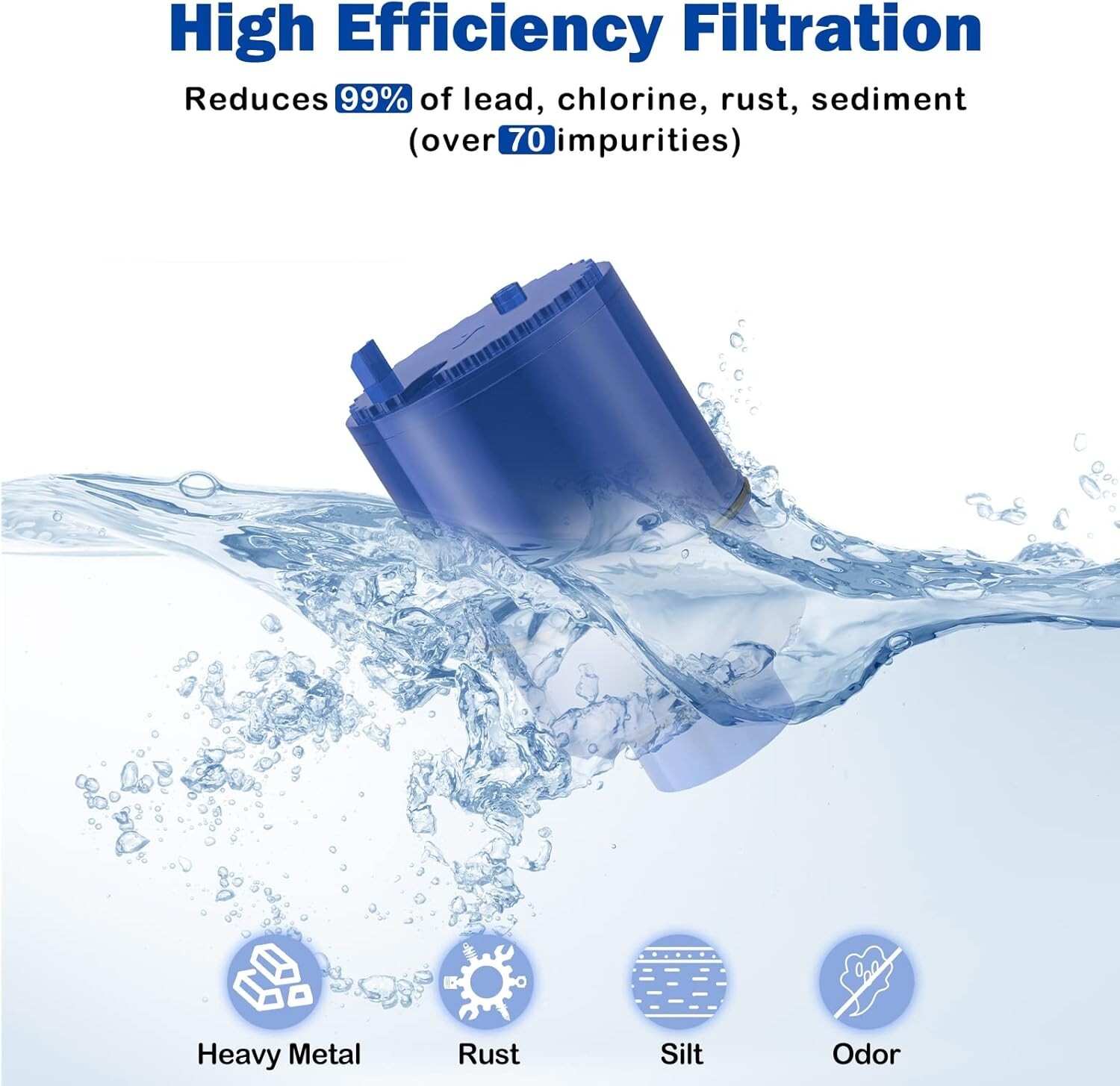 2-Pack RF-9999 Water Filter Replacement for #RF-9999 Faucet Water Filtration USA