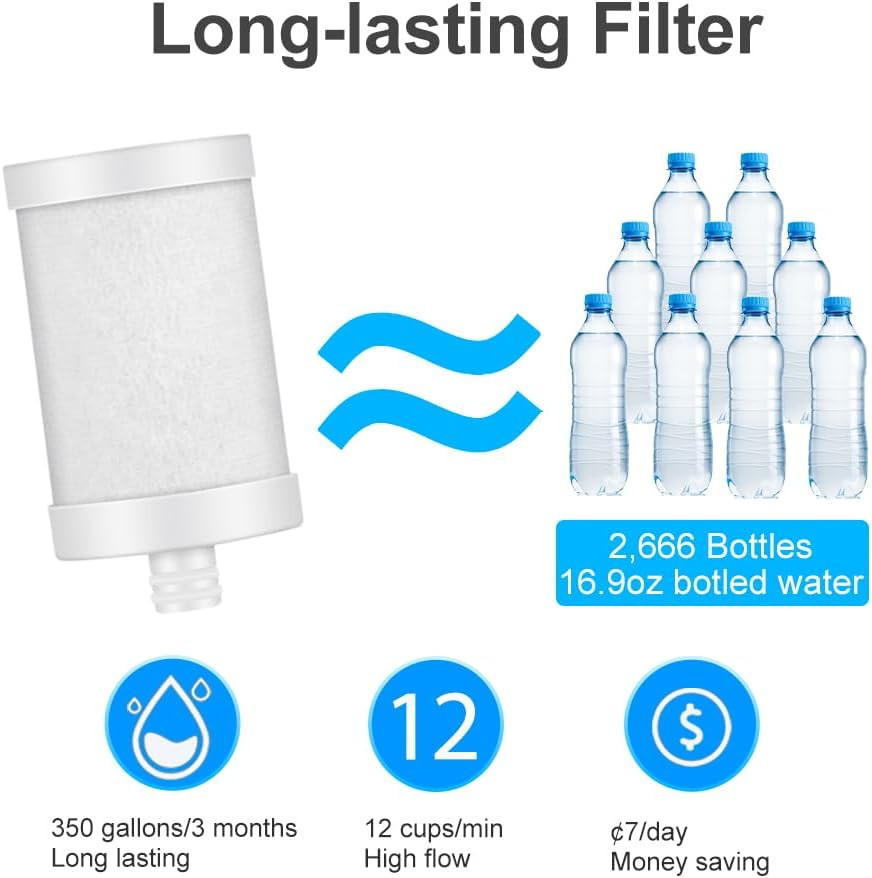 2 Pack Faucet Filter Replacement Cartridge Carbon Fiber Removes Chlorine Metals