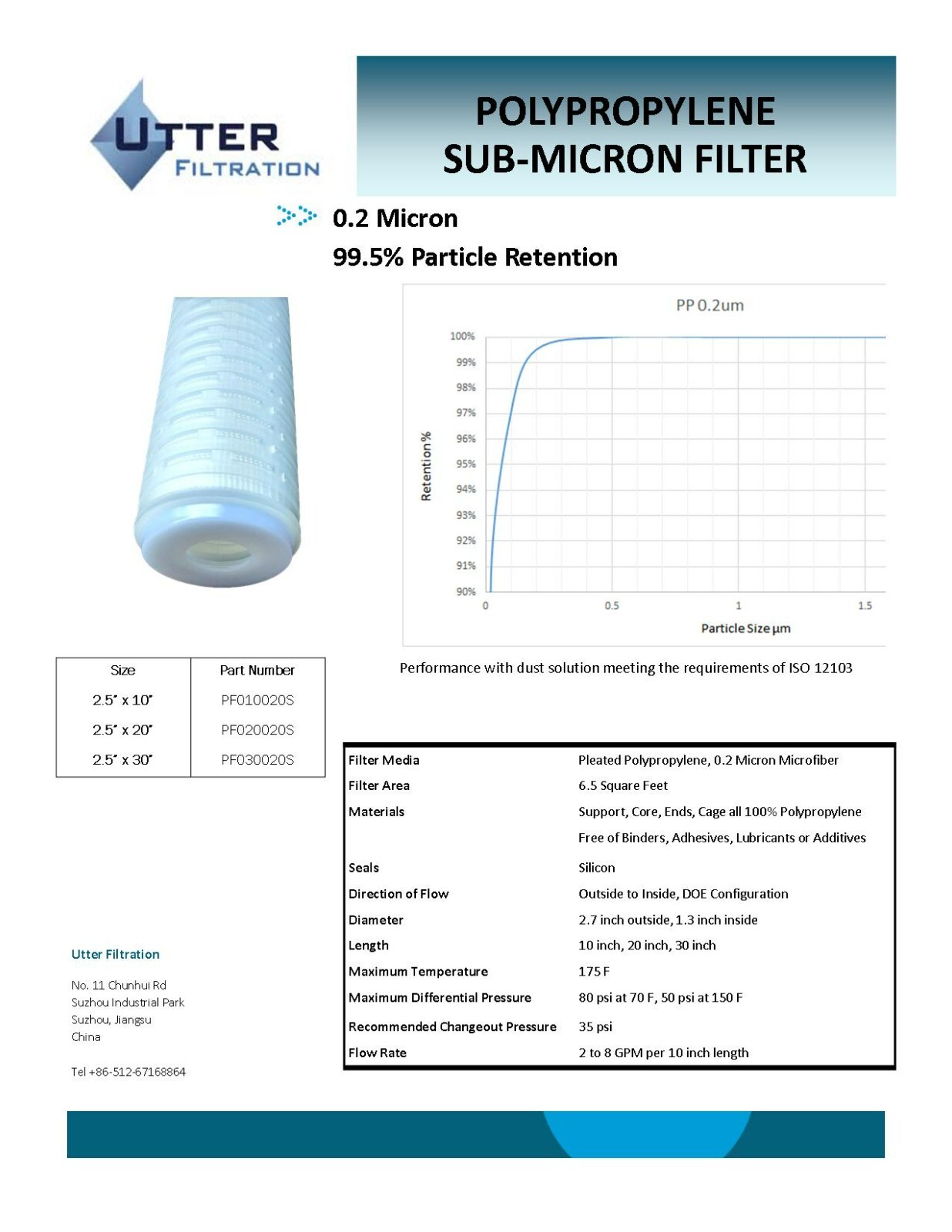 0.2 Micron Filter, Submicron Pleated Polypropylene, 2-1/2″ x 20″, PG002-20