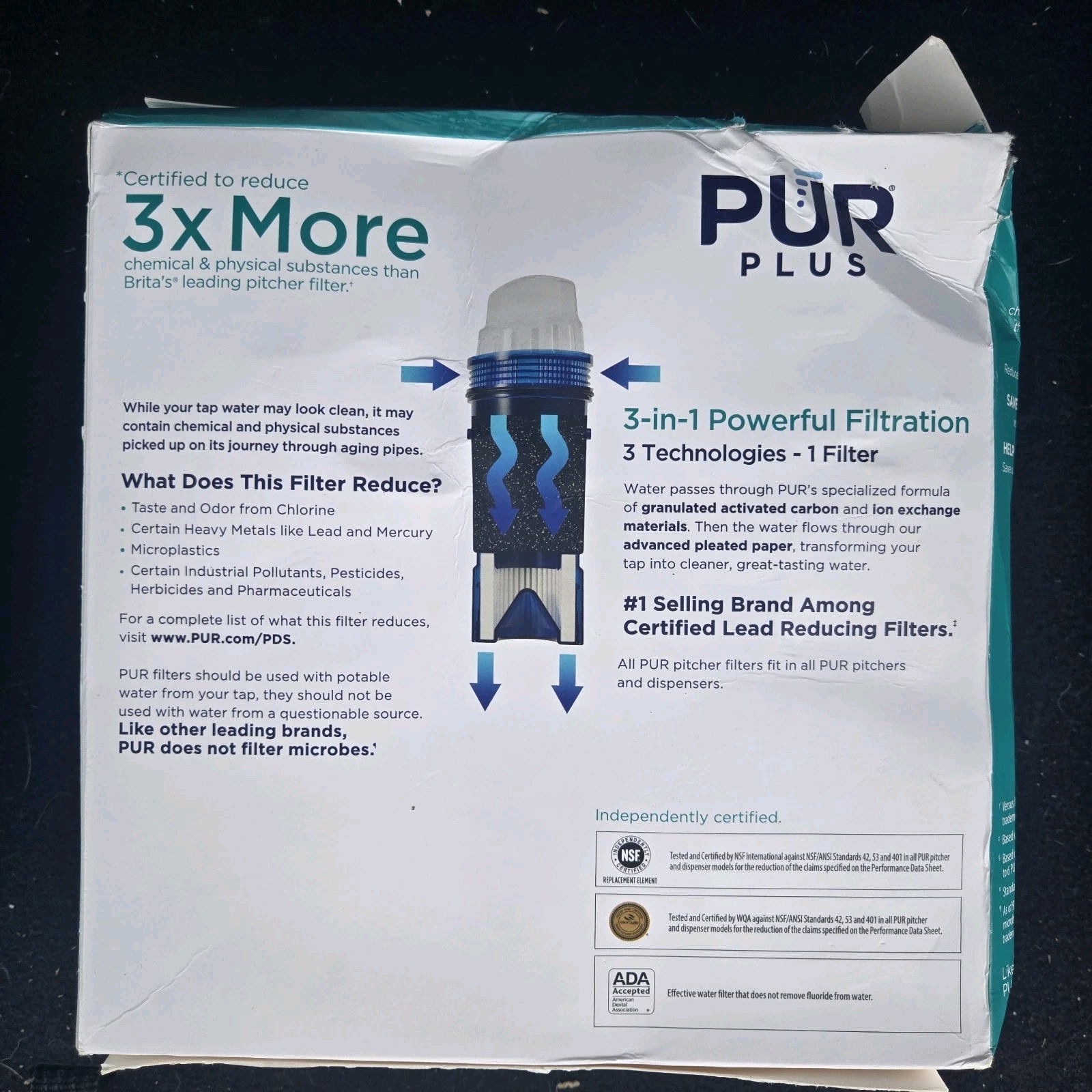 PUR PLUS 3x More 3-in-1 Water Pitcher Replacement Filter 3 Pack PPF951K NewPHOTO