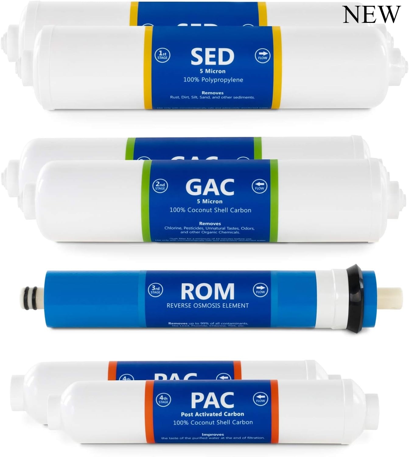 Express Water,Countertop Reverse Osmosis System Filter Set,12-months (7 Filters)