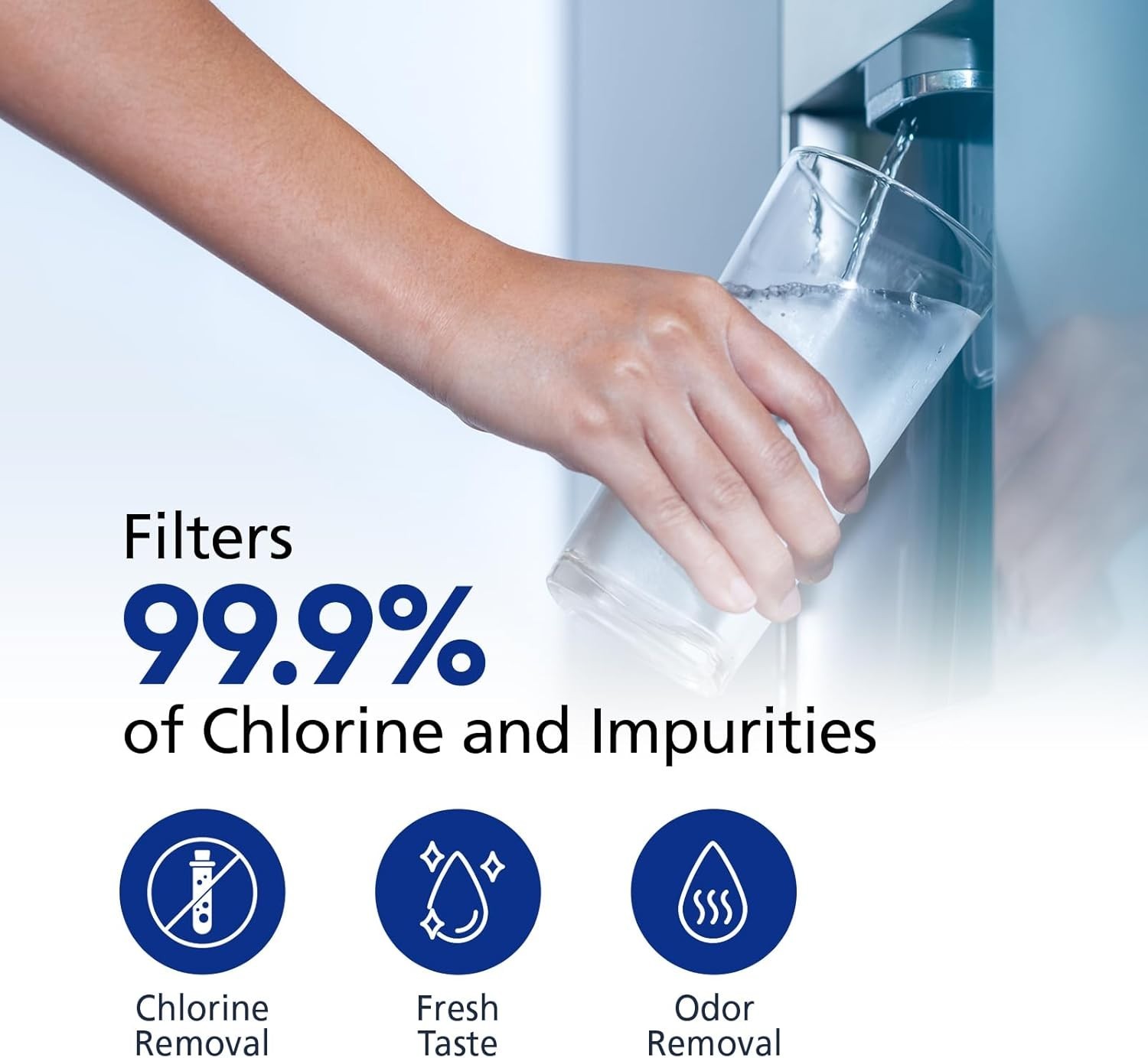 Reliable LG Refrigerator Water Filter – NSF42 Certified for Pure Drinking Water