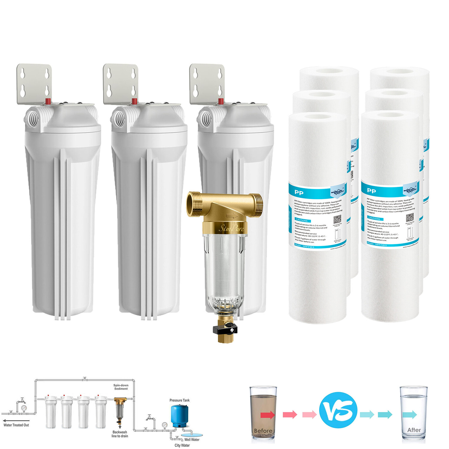 10 Inch Whole House Water Filter Housing Filtration System 10″ x2.5″ PP Sediment