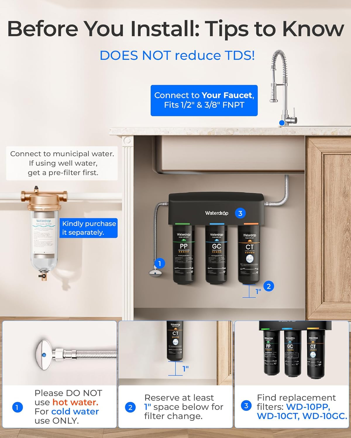 TSA 8 Layer under Sink Water Filter System, under Sink Water Filtration System,