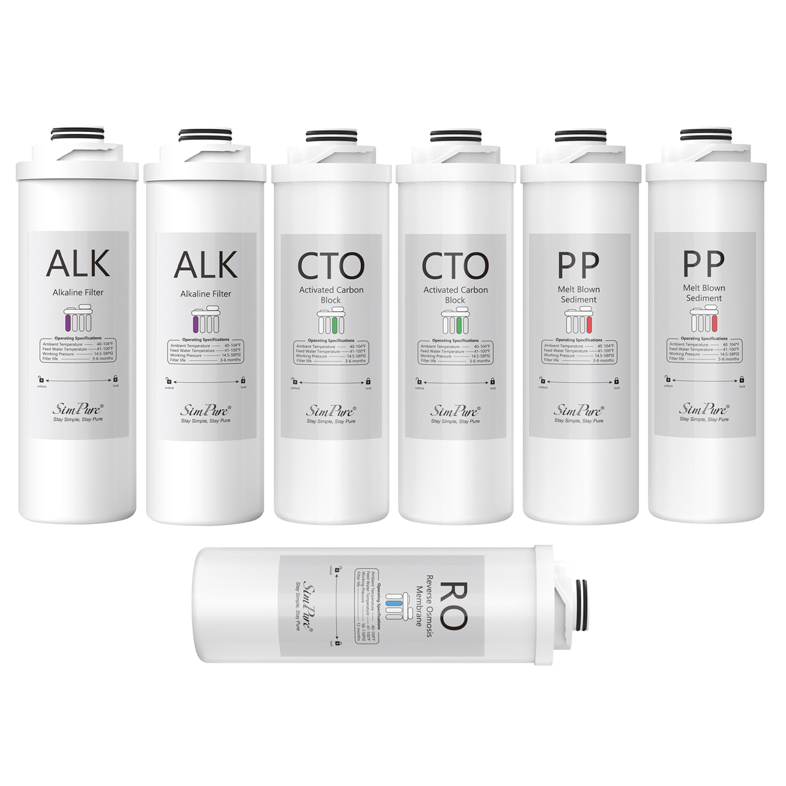SimPure WP2-400G UV Reverse Osmosis Alkaline pH+ 1-Year Water Filter Replacement
