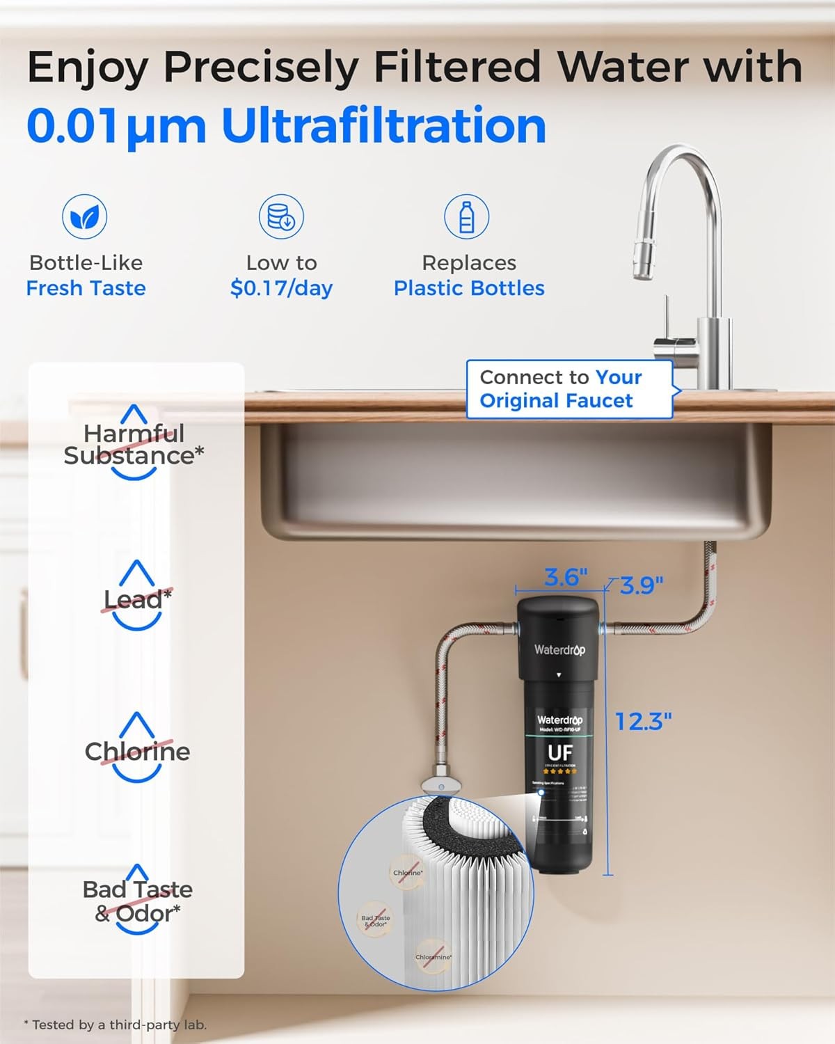 Waterdrop 10UA-UF Under Sink Water Filter, 0.01 μm Ultra Filtration, 8K Gallons