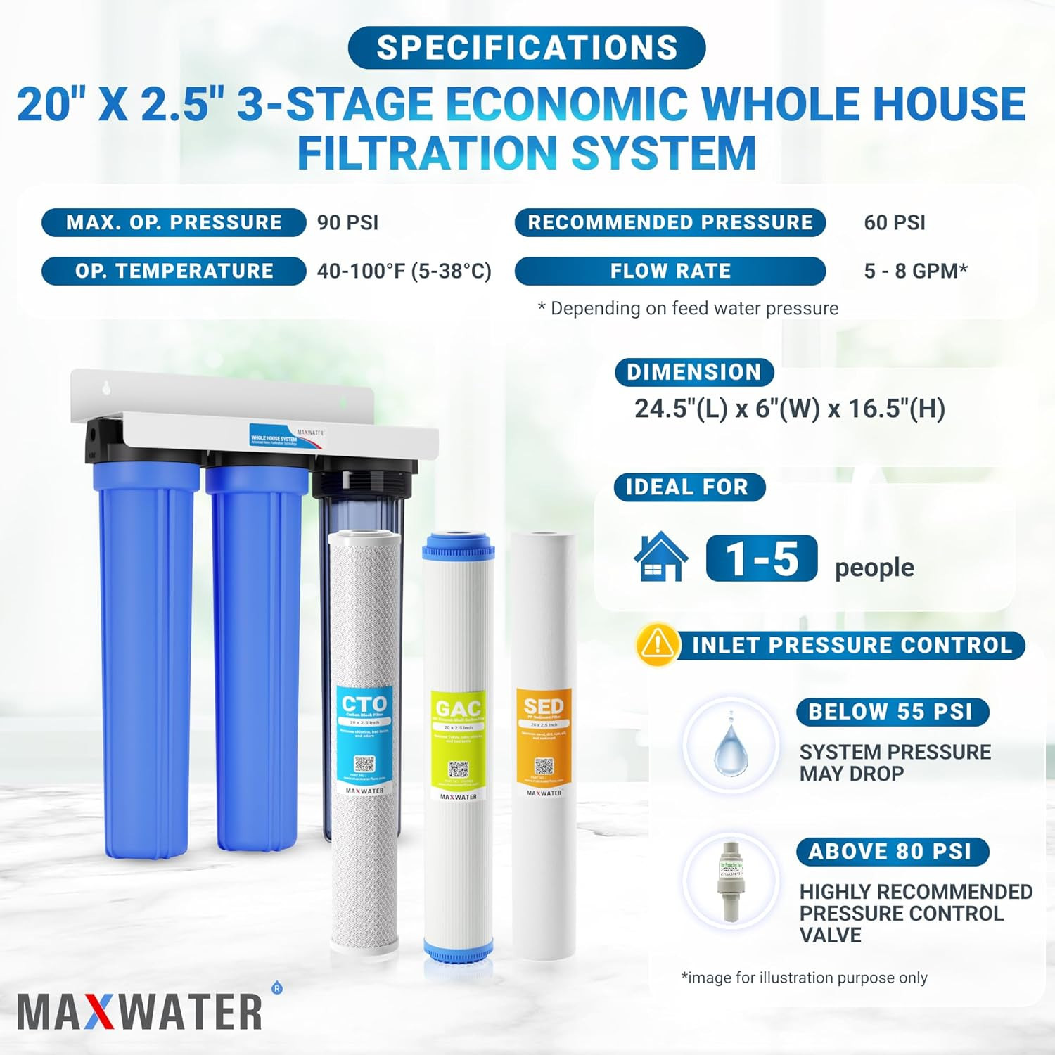 3-Stage Whole House Water Filtration System – Sediment, Odor & Taste Removal