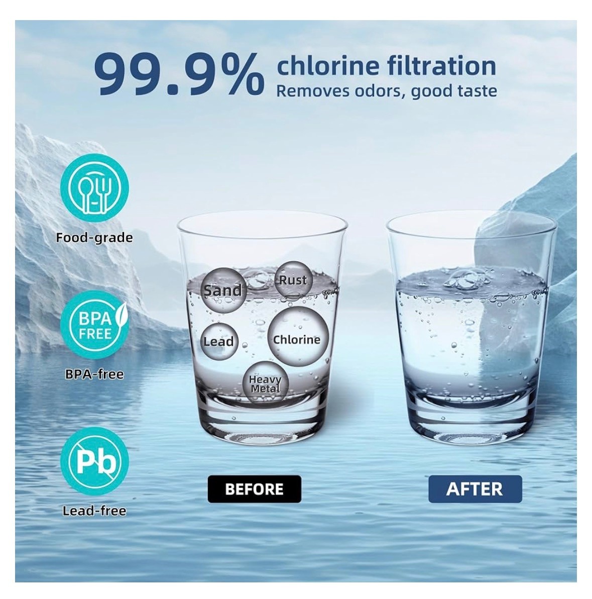 2 PACK SETFEEL 11032531 SE055 Water Filter For Bosch Ultra-Clarity BORPLFTR55