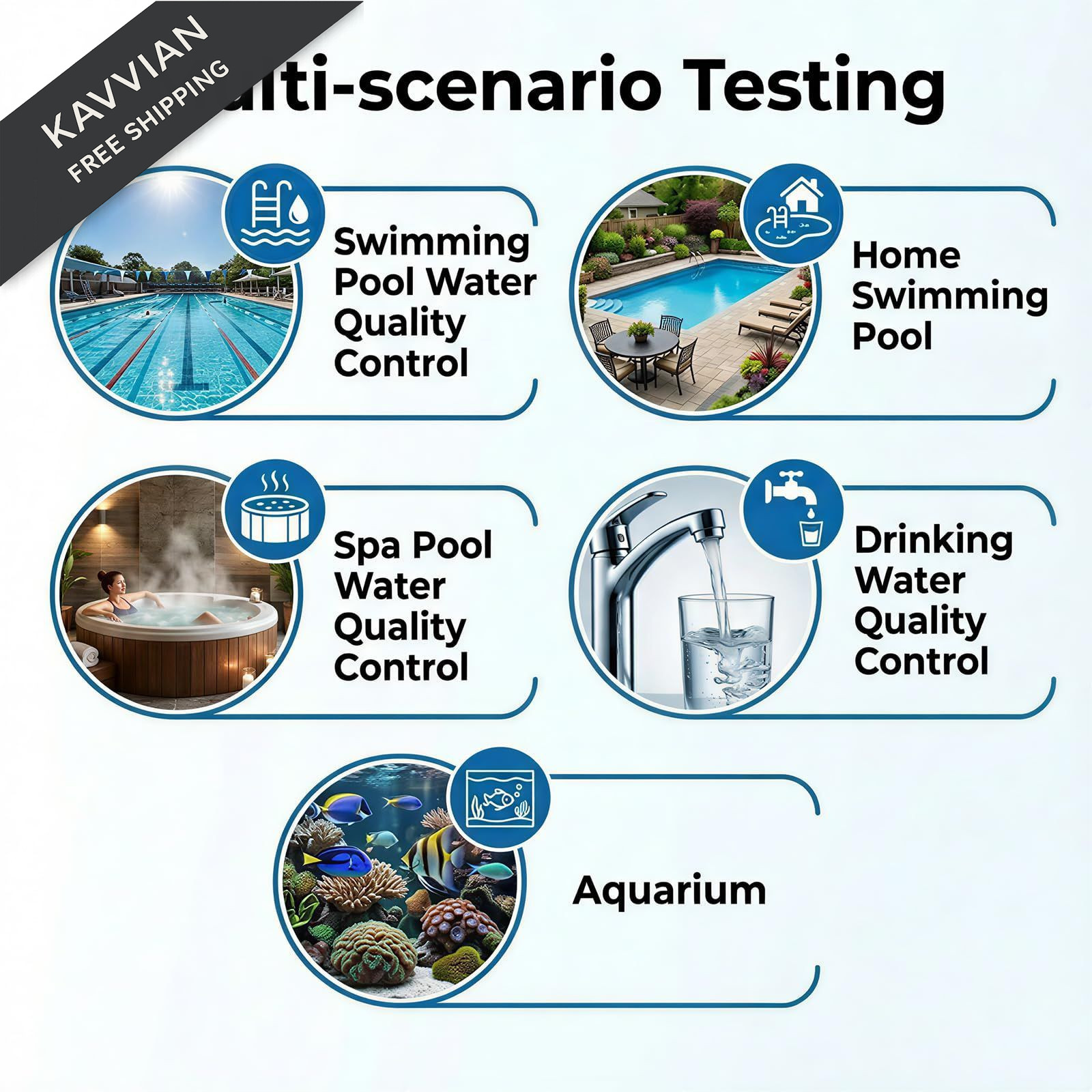 Pool Test Strips 5 in 1 Accurate Swimming Water Kit for pH, Free…