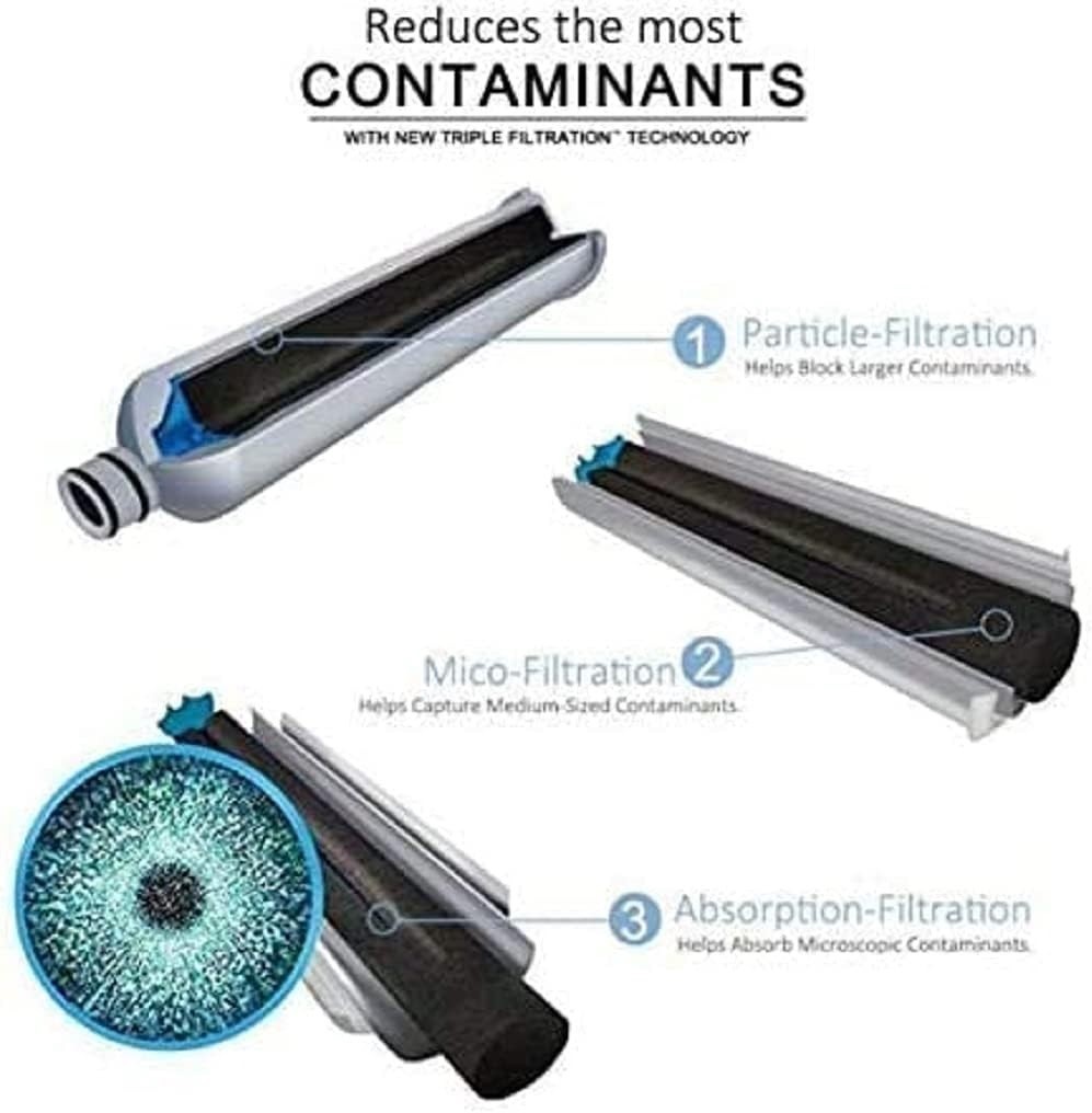 CFFILTER Compatible with Samsung HAFCIN/EXP Refrigerator W/F DA2900020B pack 2