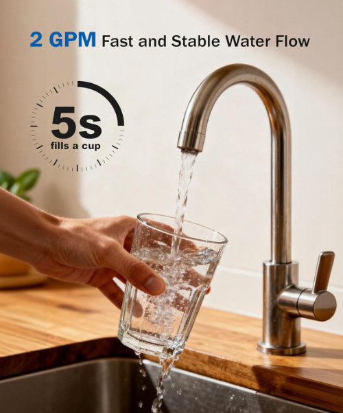 Frizzlife Inline Water Filter System 0.5 Micron for Fridge & Ice Maker MS99