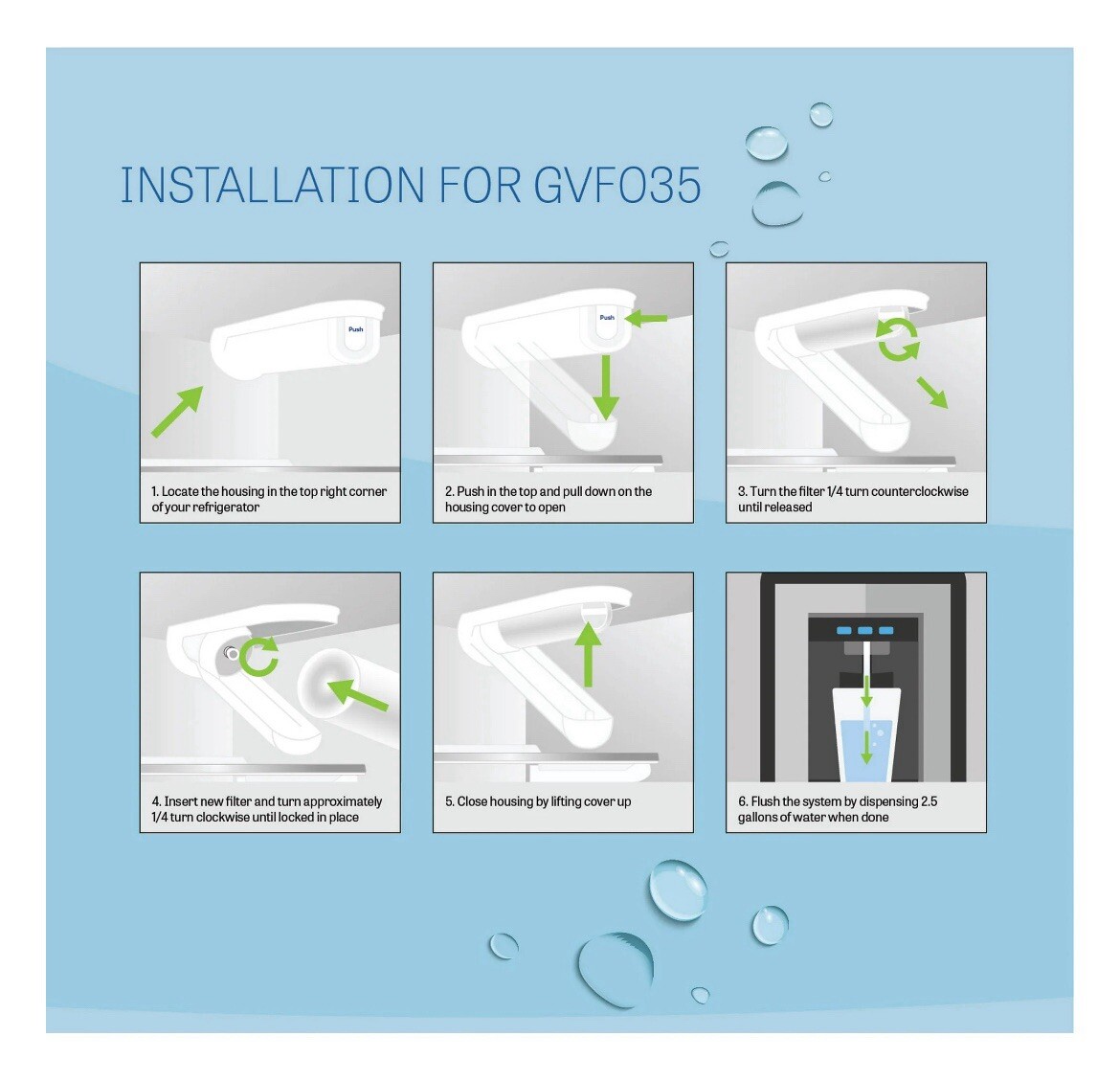 GREAT VALUE Refrigerator Water Filter GVF035 for GE GSWF / Kenmore 46-9914