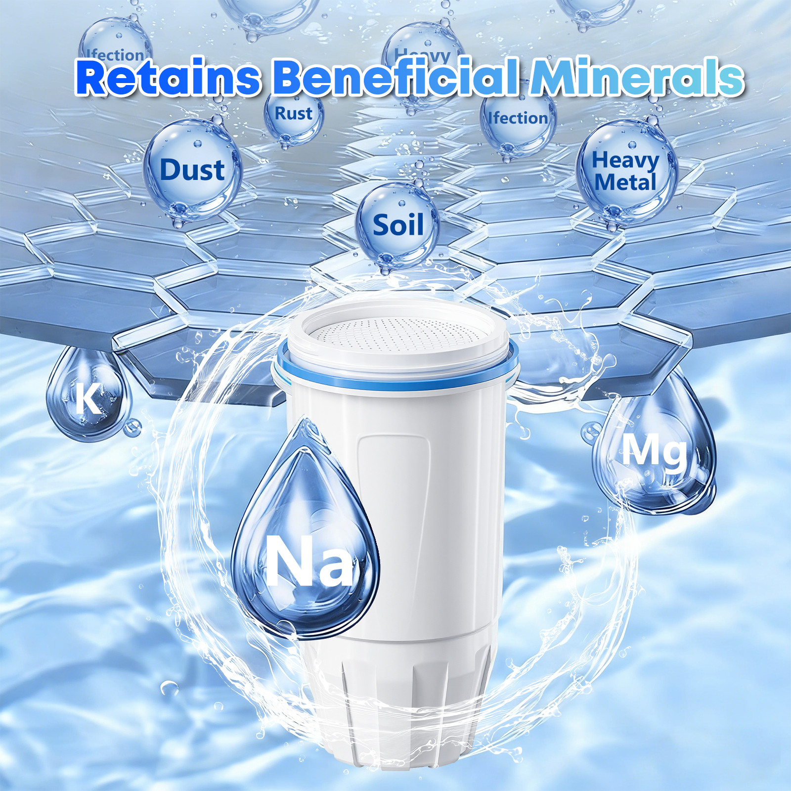 6 Pack Water Filter for Zero Pitcher & Dispenser ZR-001 ZR-017 ZR-004 ZP-006