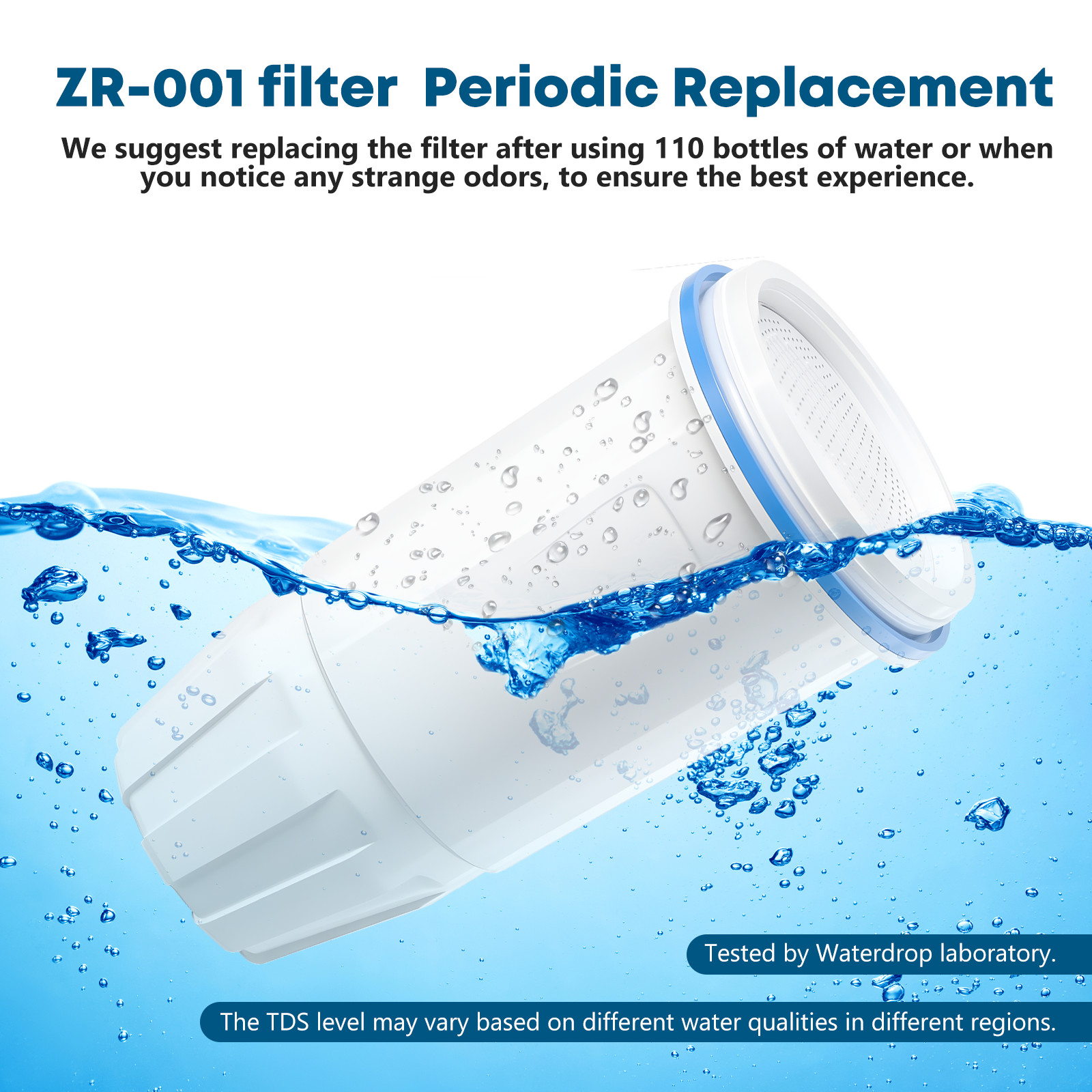 Water Filter Replacement Fit for Zero Pitcher and Dispenser ZR-001 ZR-017 3Pack