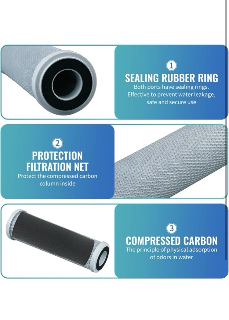 3Pack Replacement GE GXWH04F Activated Carbon Block Filter Universal 10 inch F