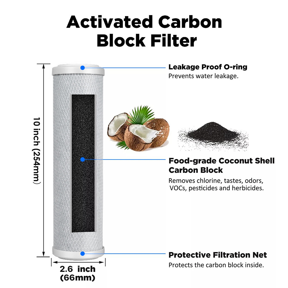 5 Stage Reverse Osmosis System Water Filter with 75GPD RO Membrane Multi-Set USA