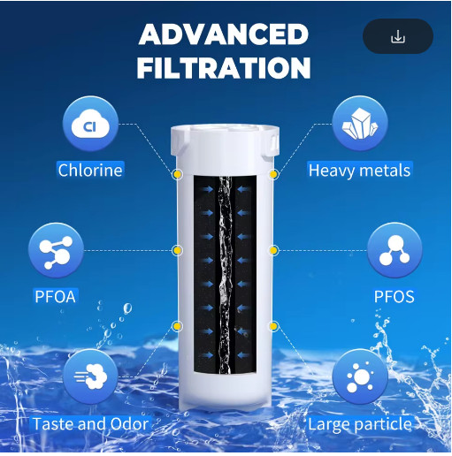 GE XWFE Genuine Refrigerator Water Filter ( WITHOUT CHIP), 100% Authentic