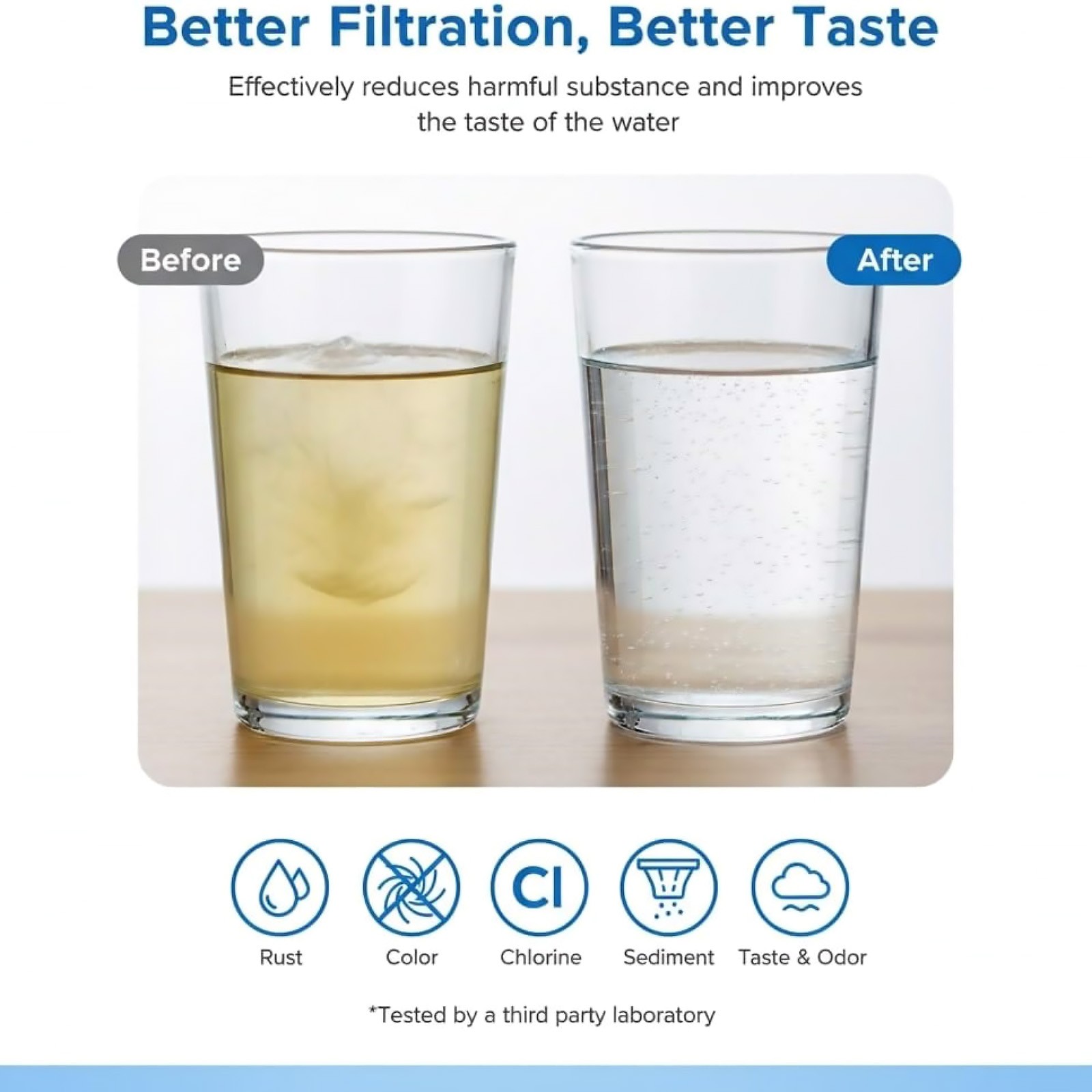 2 Pack DA97-17376B Refrigerator Water Filter Replacement For Samsung Fridge