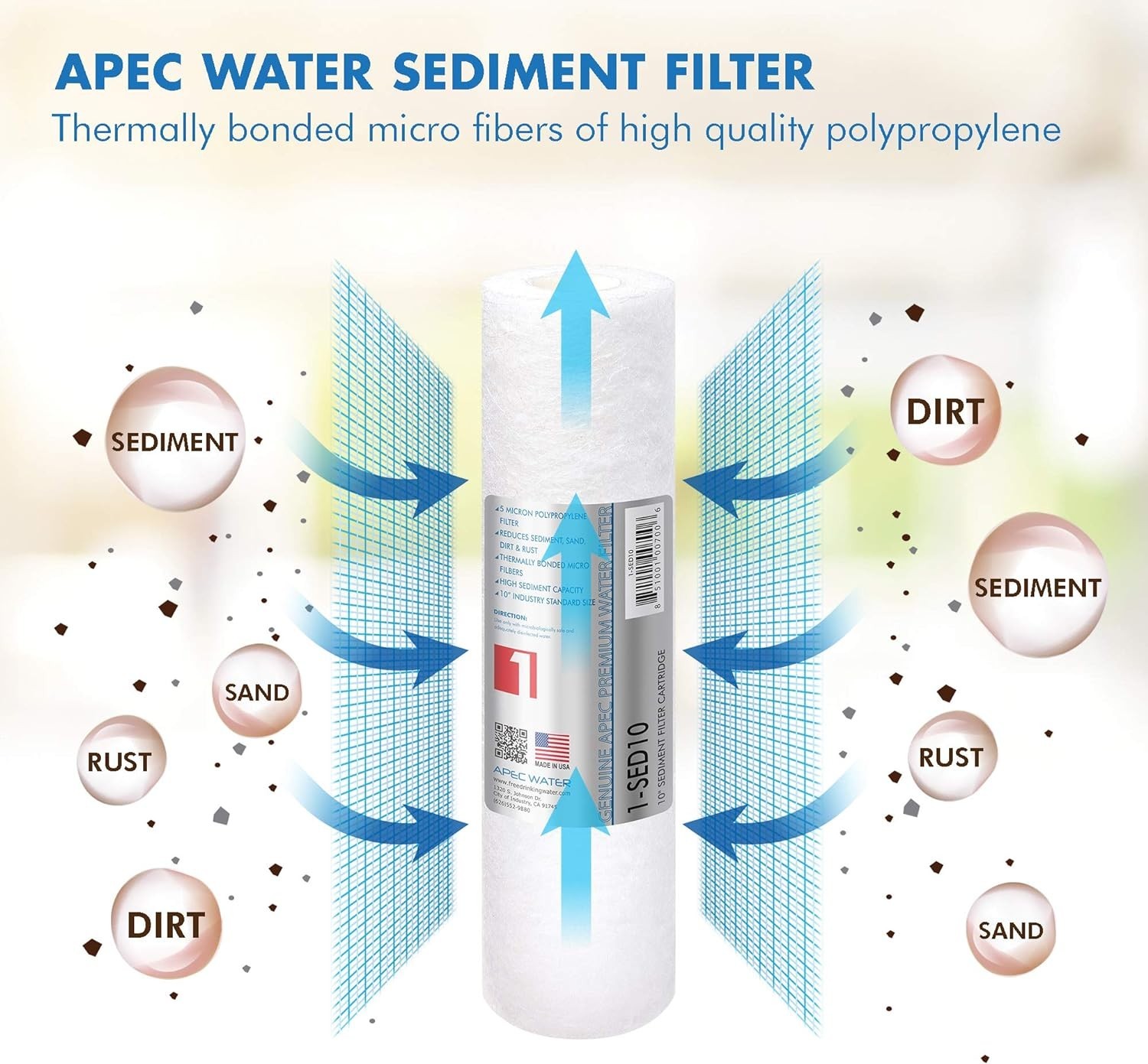 Systems ULTIMATE Series Made Stage 1, 2 & 3 Replacement For Undersink System